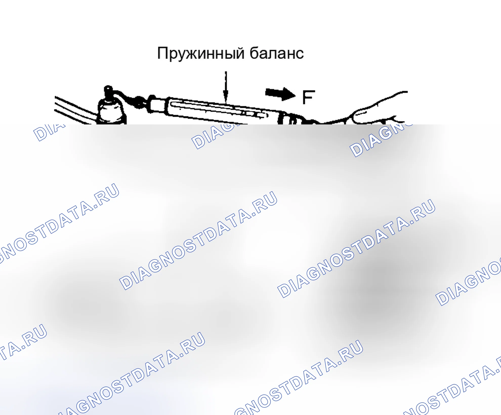 Рис. 42: Внешнее гнездо рулевого управления и внутреннее гнездо. Honda Jazz I