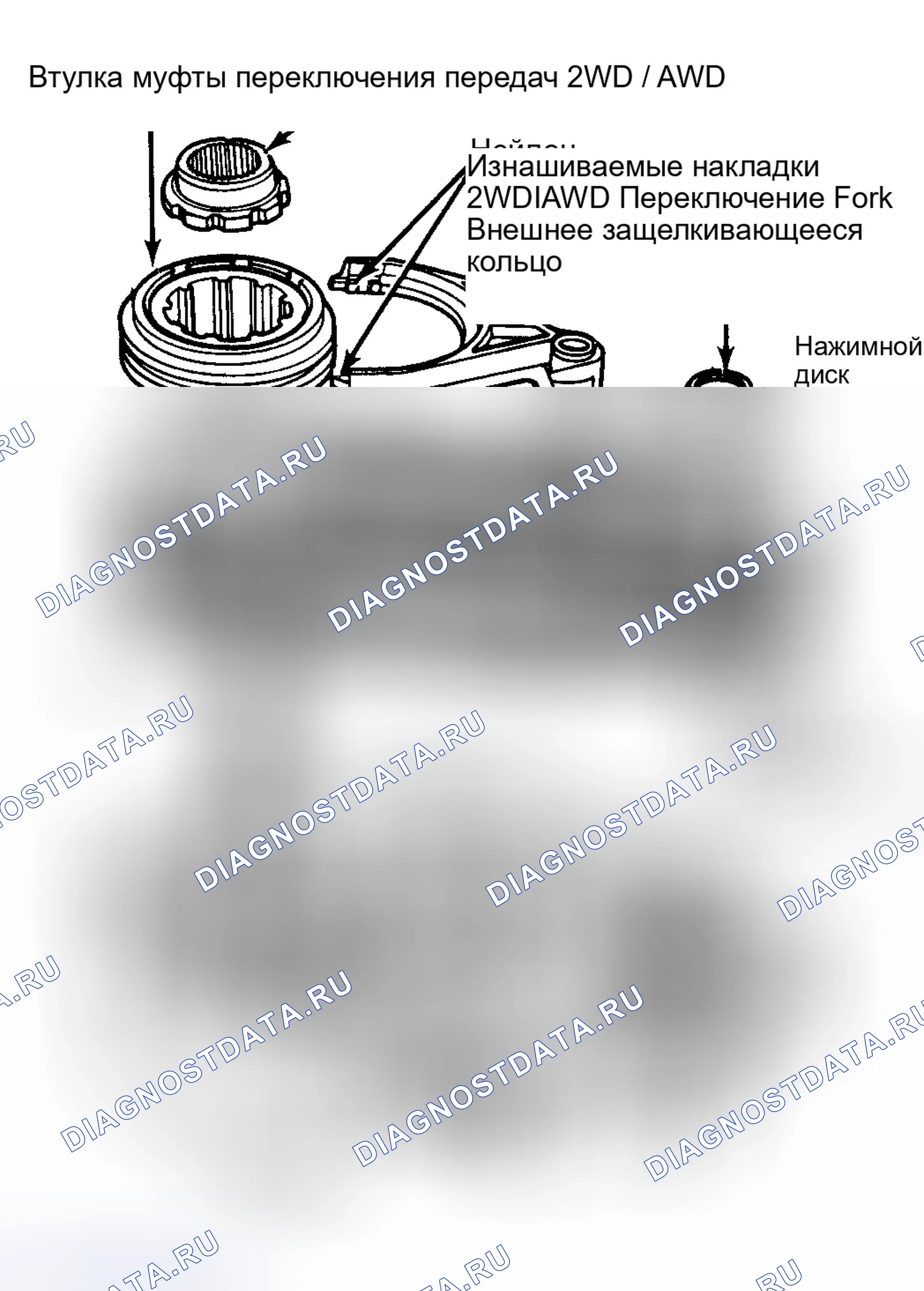 Рис. 11. Ford Bronco II I