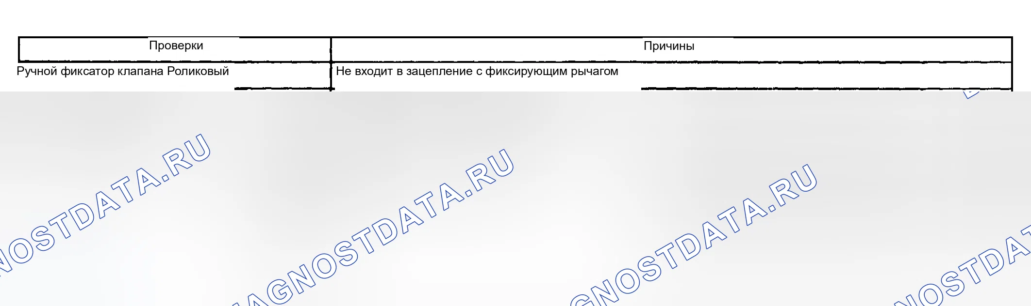 Рис. 860: Рычаг переключения передач указывает на неправильную передачу. Chevrolet Silverado 1500 HD 