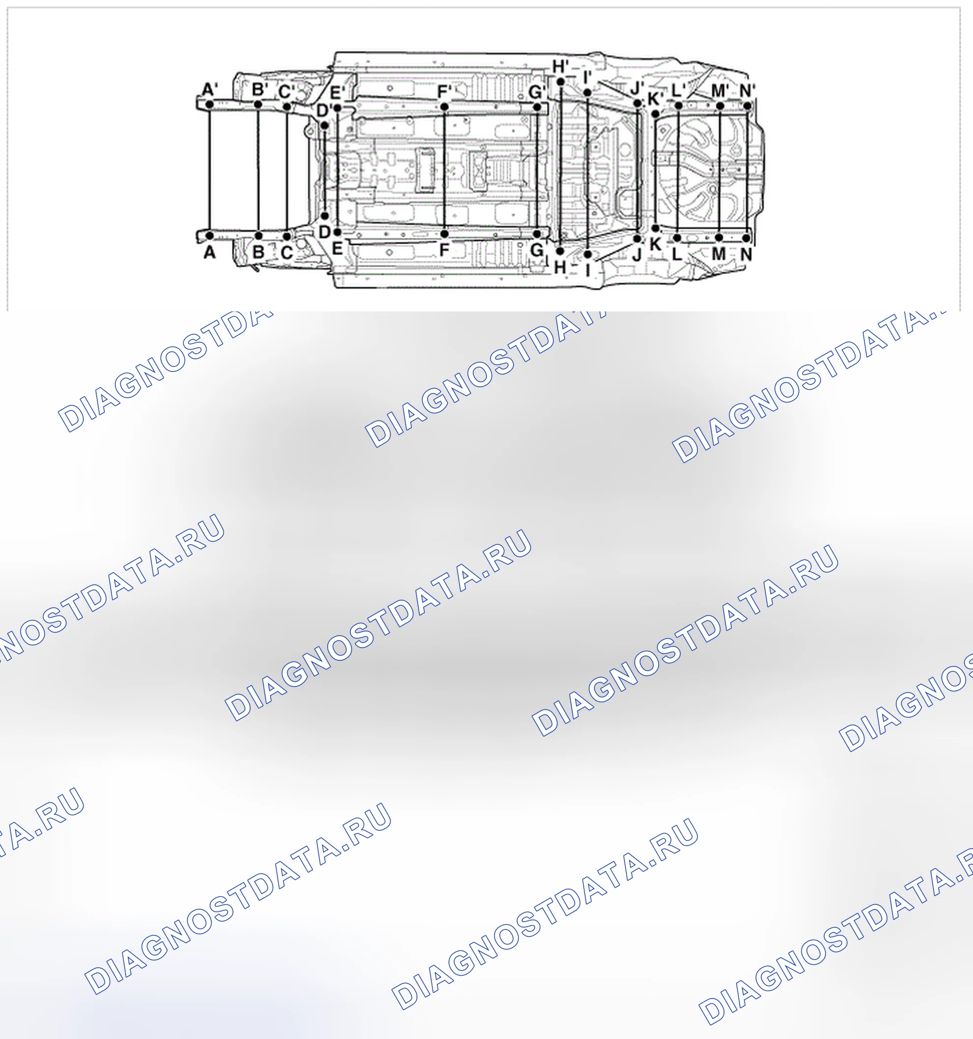 Рис. 126: Проекционные размеры. Kia Optima IV