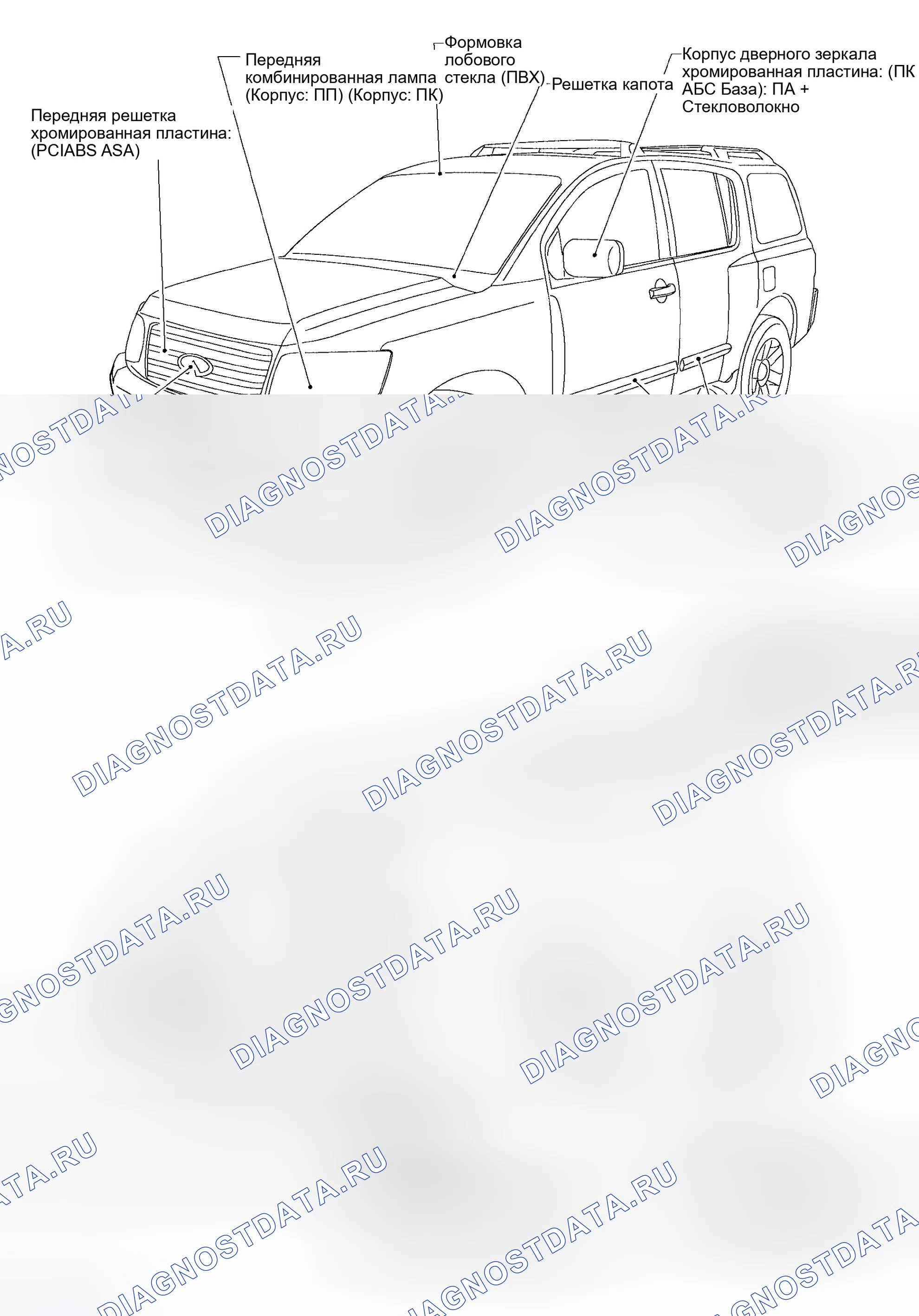 Рис. 344: РАСПОЛОЖЕНИЕ ПЛАСТМАССОВЫХ ДЕТАЛЕЙ. Infiniti QX56 I