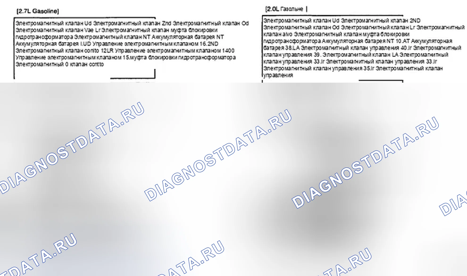 Рис. 75: ПРОВЕРКА СИГНАЛЬНОЙ ЦЕПИ. Hyundai Tucson I