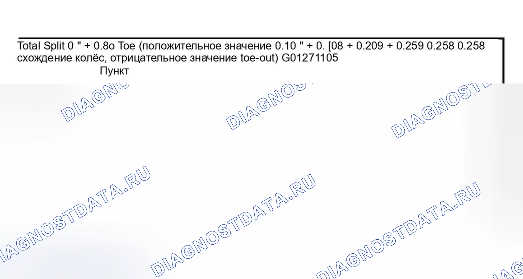 Рис. 13. Ford Explorer III