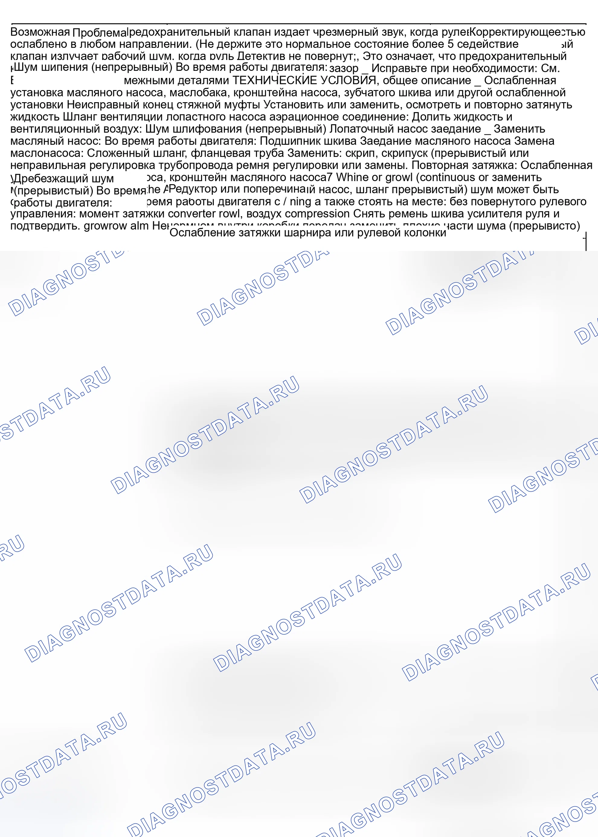 Рис. 83: Схема поиска и устранения неисправностей. Subaru Impreza GD/GC/GG