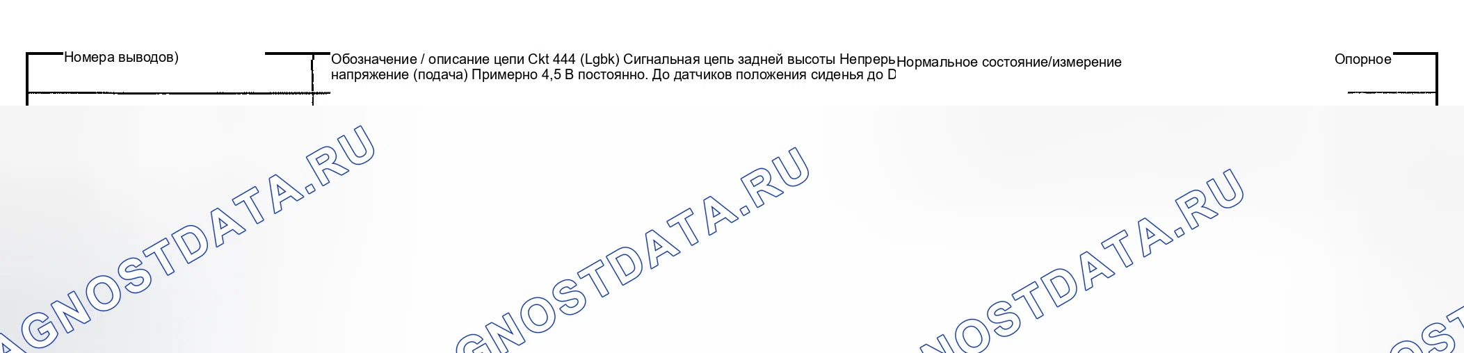 Рис. 30. Hyundai Nexo I