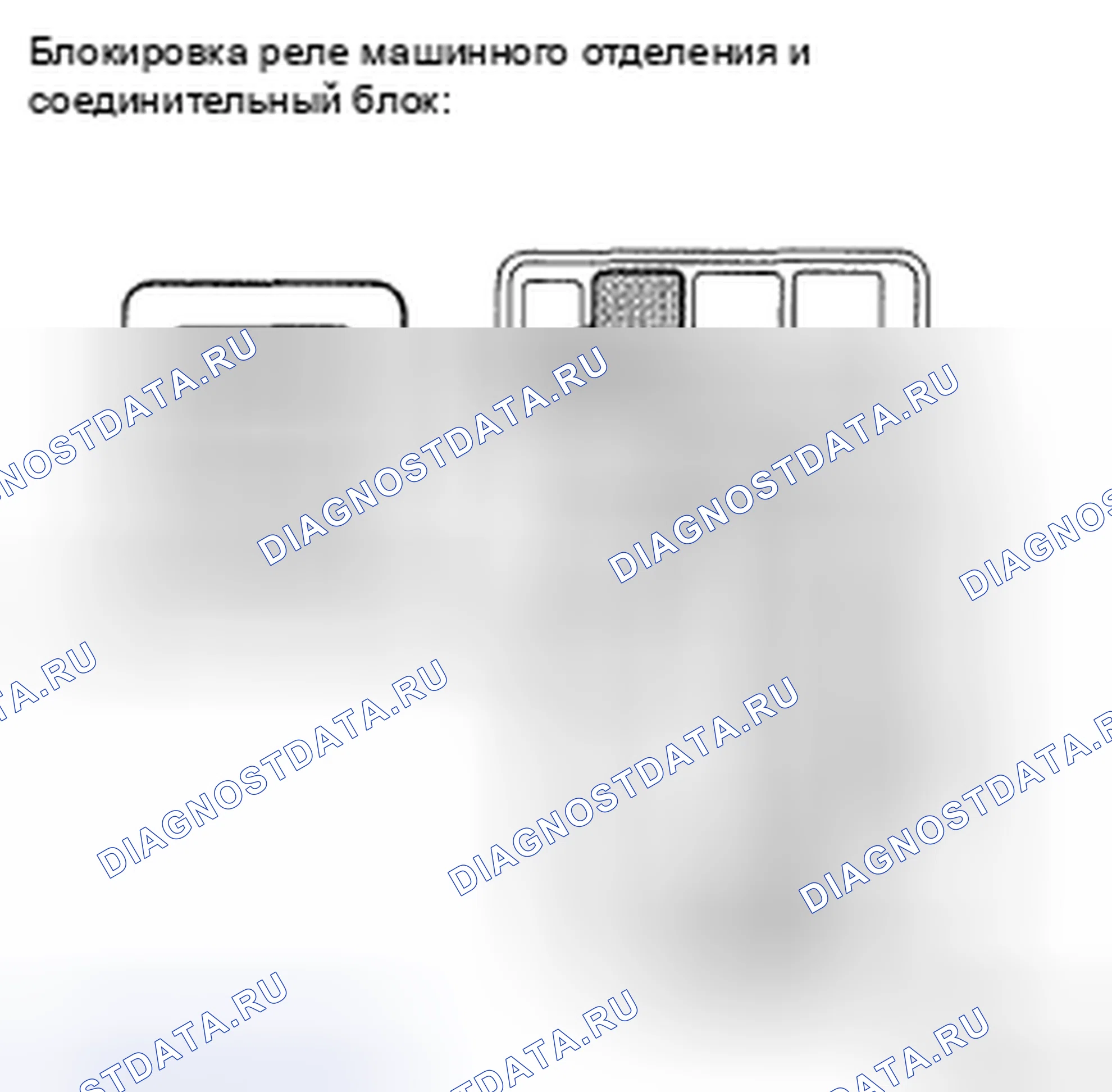 Рис. 2: ПРОЦЕДУРА КОНТРОЛЯ. Toyota Highlander II