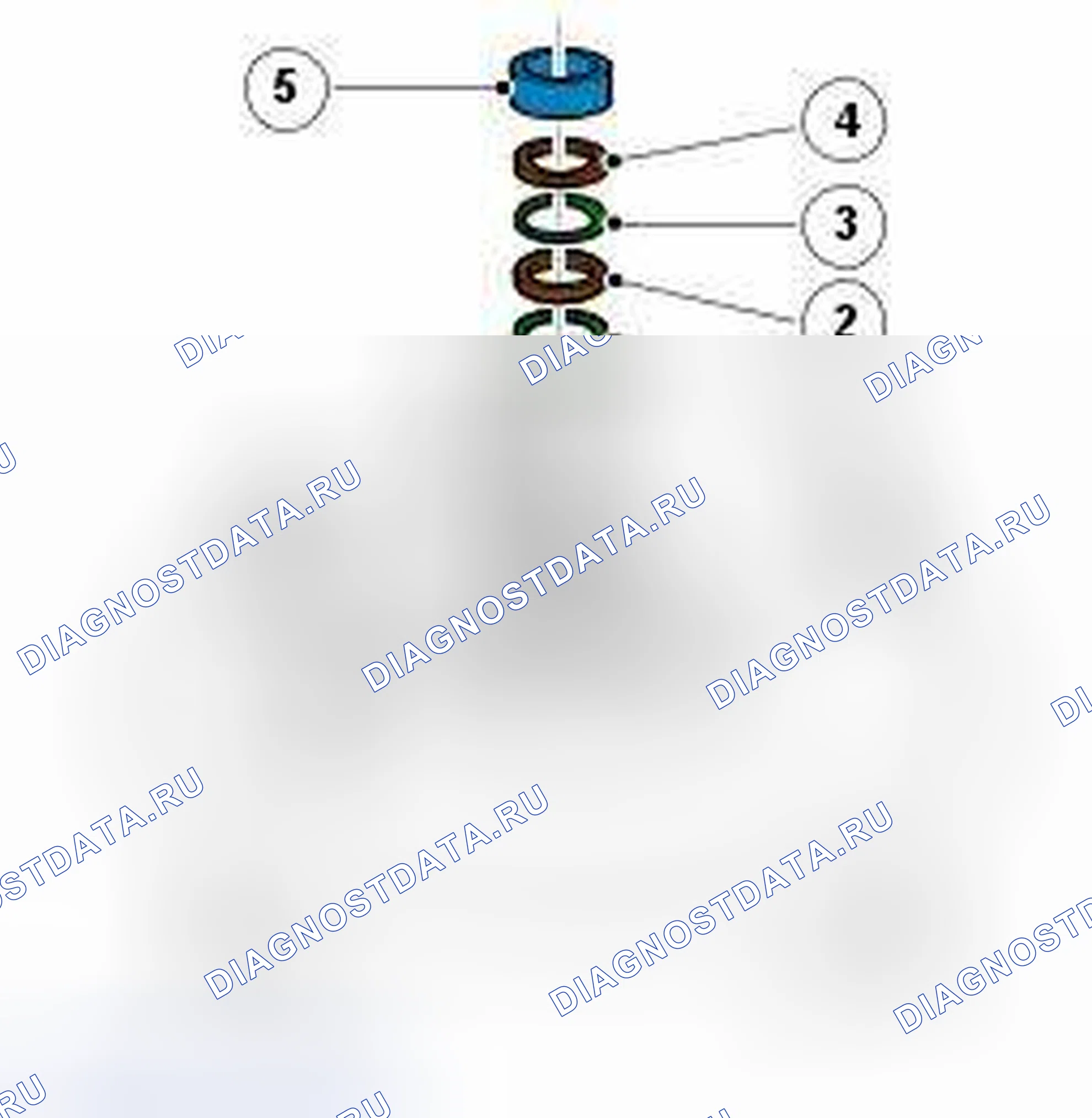 Рис. 10. Land Rover Range Rover Sport L320