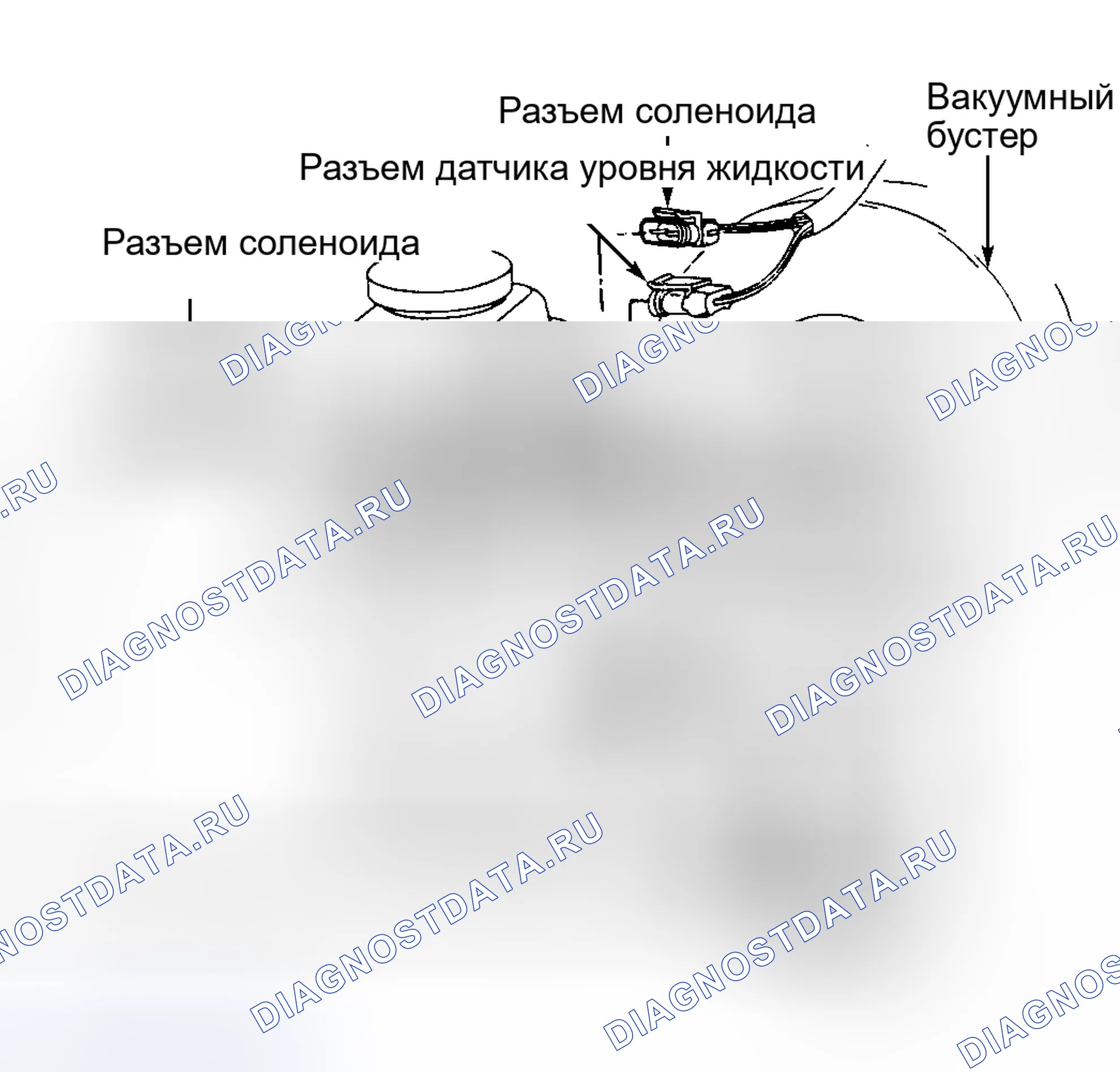 Рис. 139. Hyundai Staria I