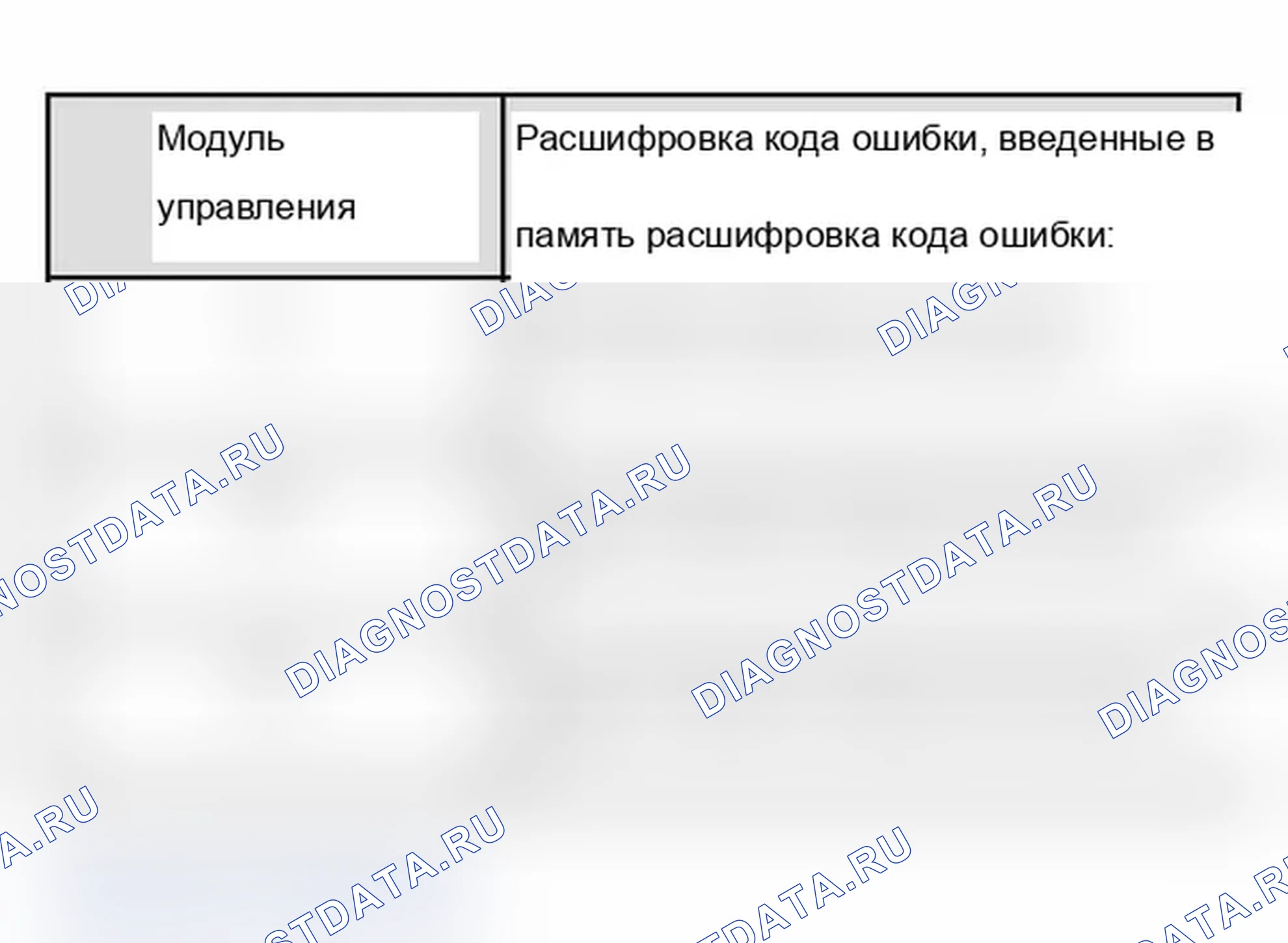 Рис. 1103: Пример 3.. Audi A6 C5 рестайлинг