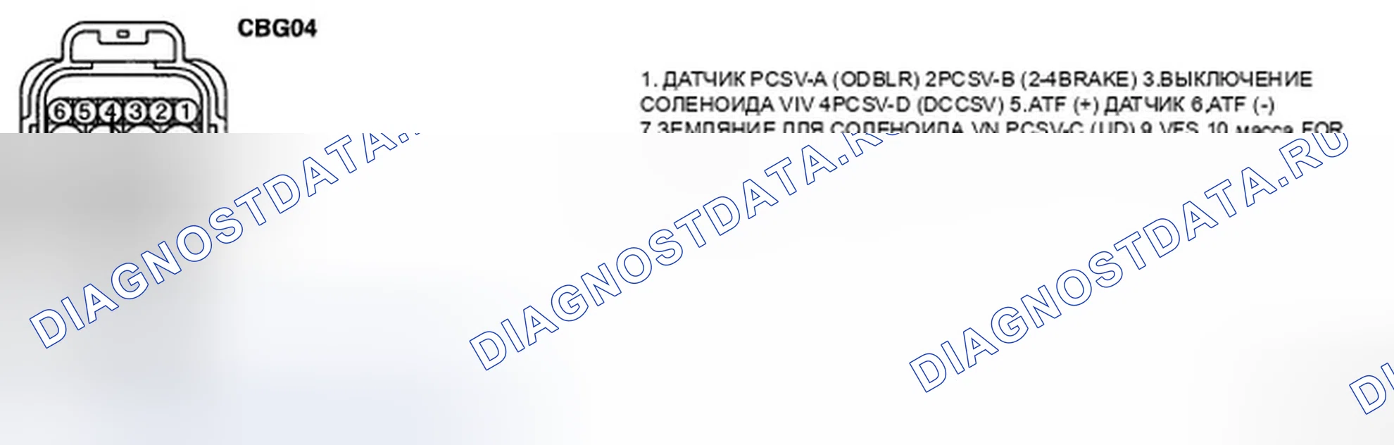 Рис. 71. Hyundai Elantra IV