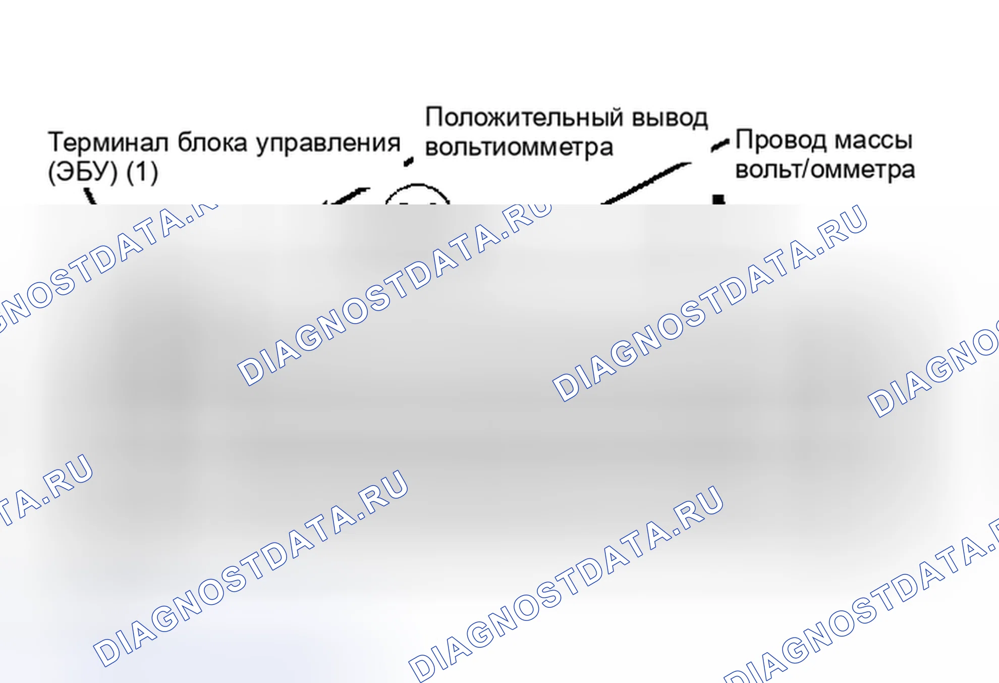 Рис. 7: Многоконтактный разъем Bosch CIS-E ECU Используйте эти номера клемм во время тестовых процедур.. Volkswagen Golf Mk1
