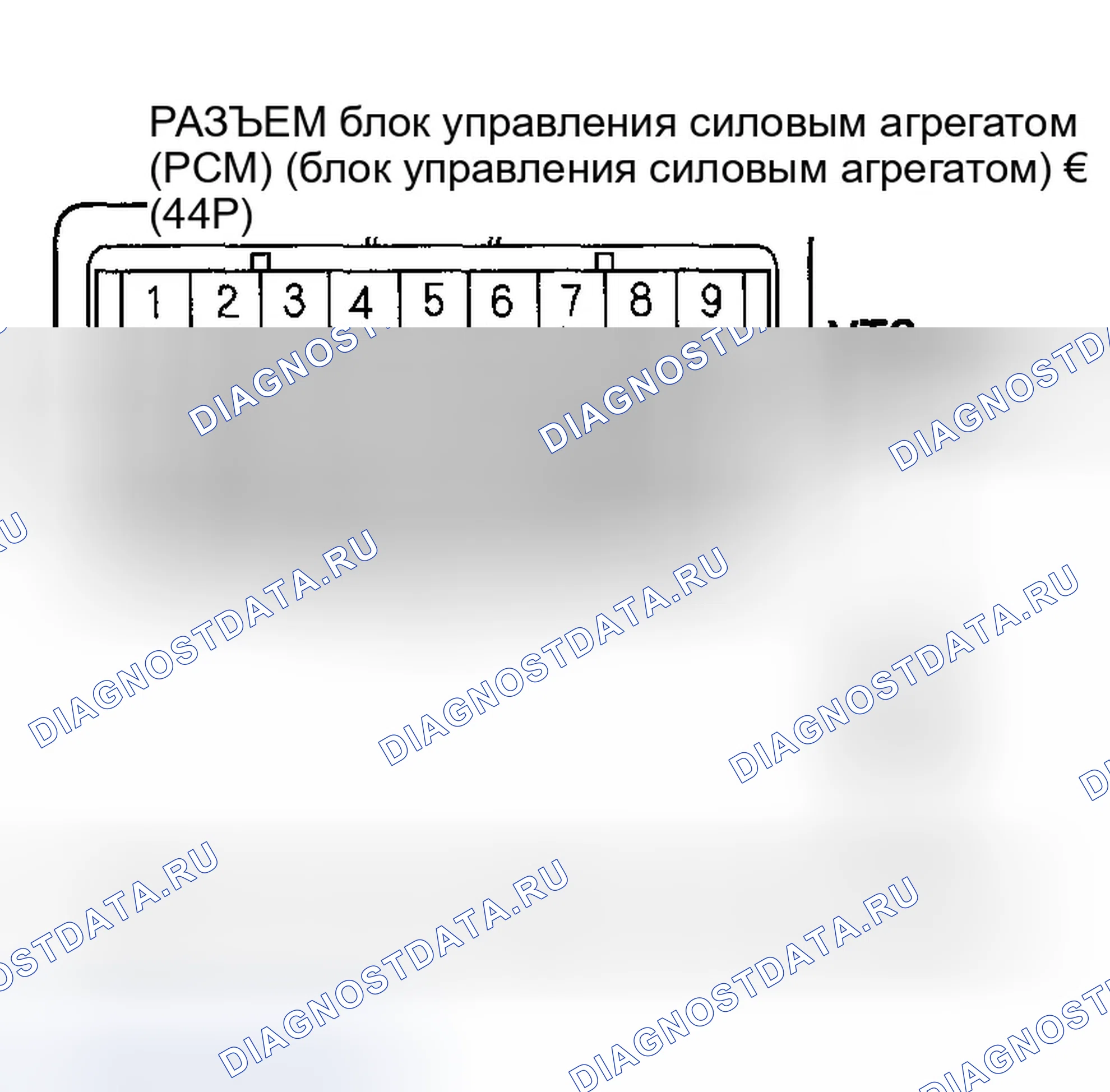 Рис. 61. Honda Ridgeline I