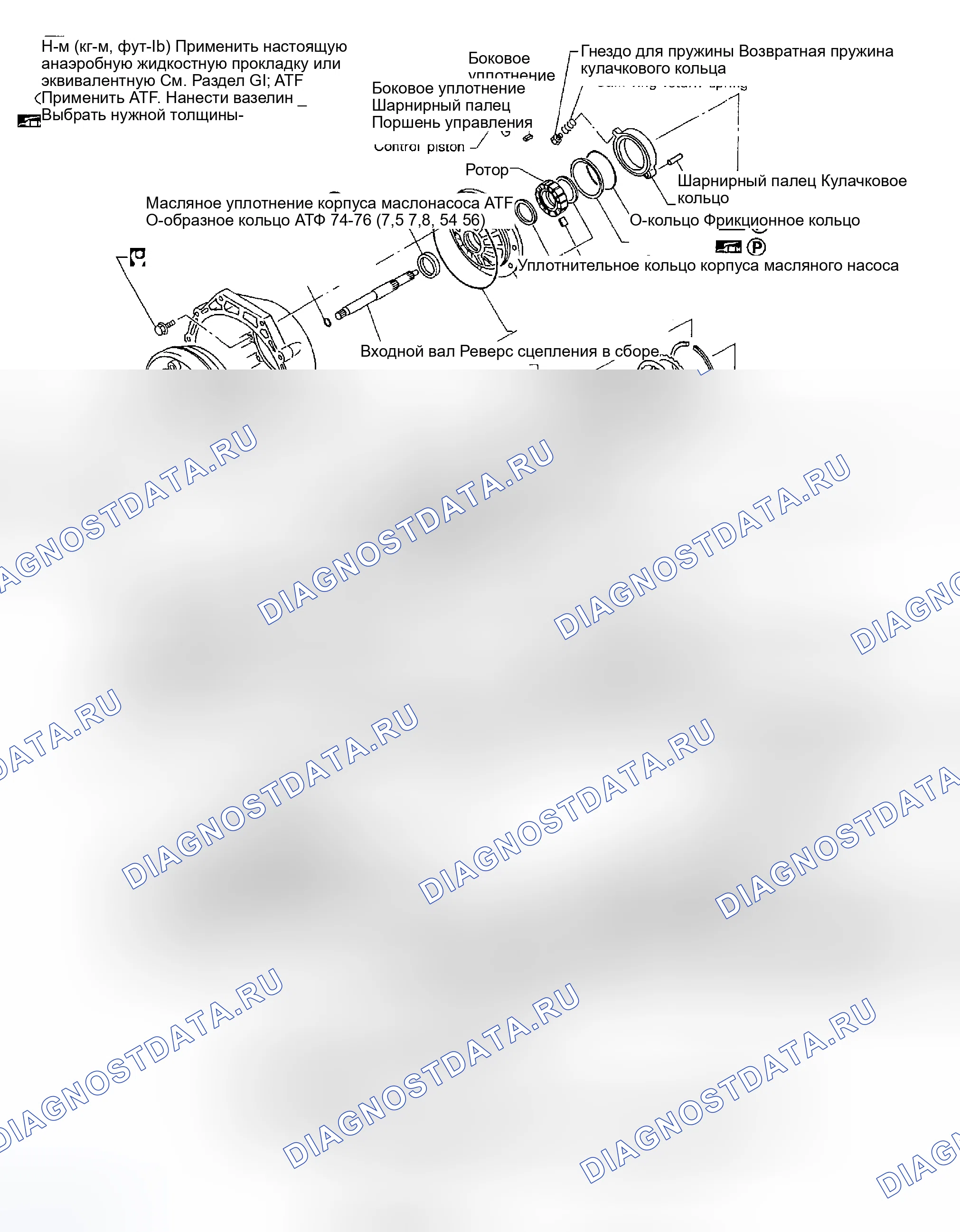 Рис. 512: Компоненты. Honda Odyssey (North America) I