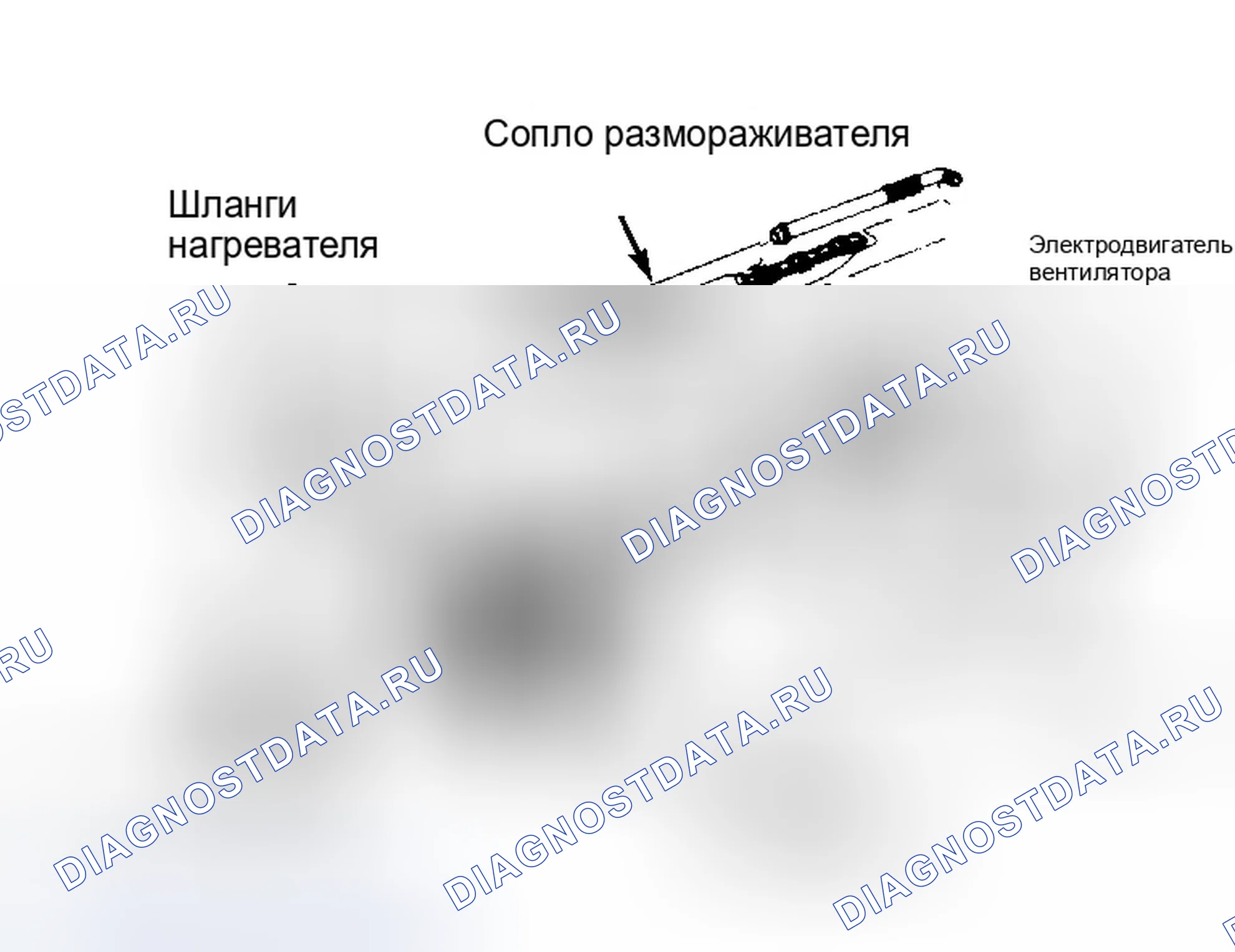 Рис. 6: Покомпонентное изображение компонентов системы отопления Trooper II. Isuzu Trooper I
