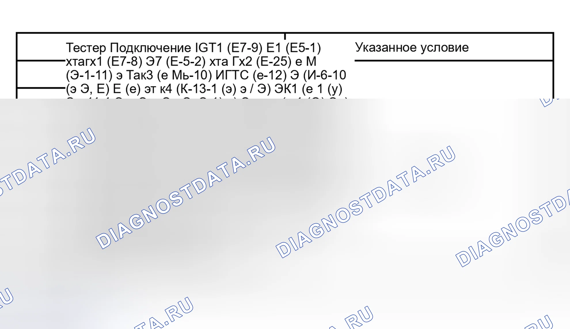 Рис. 480. Toyota Tundra I рестайлинг