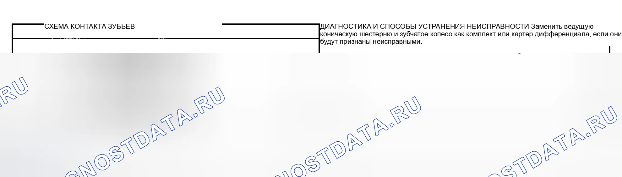 Рис. 35. Suzuki Aerio I