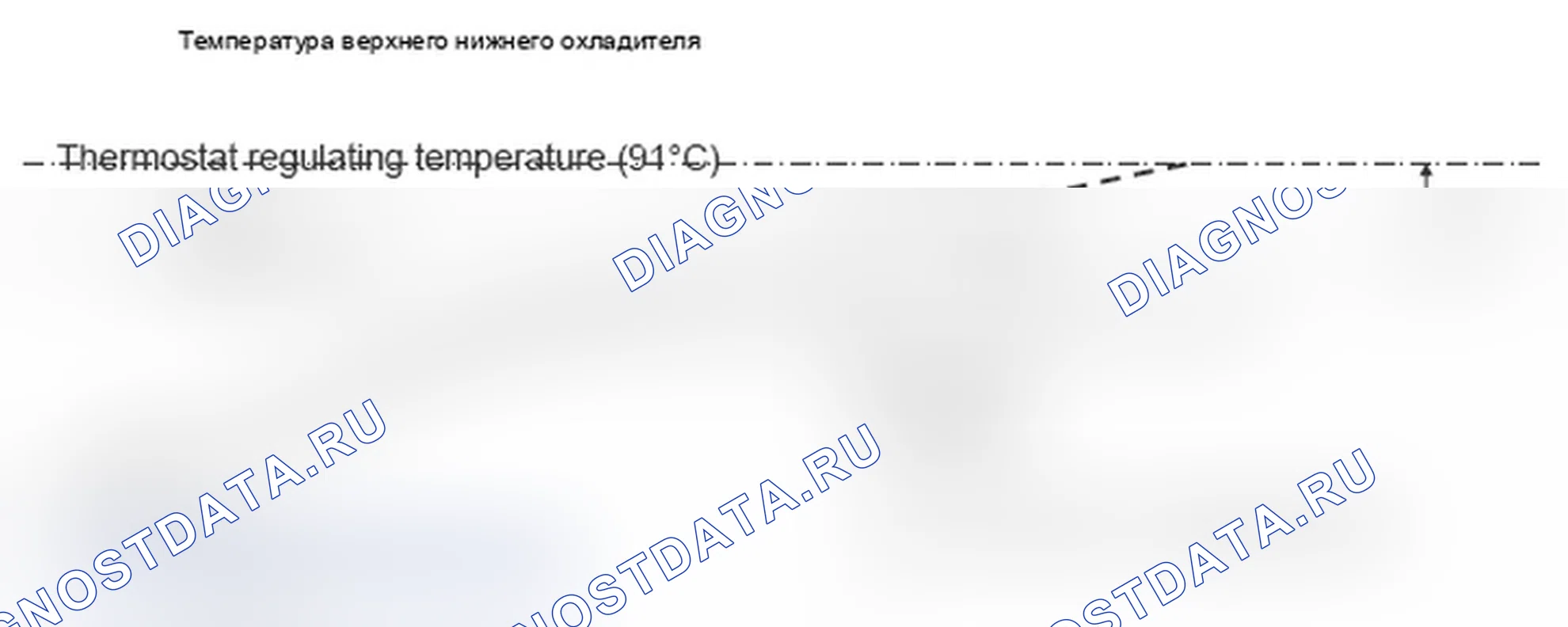 Рис. 33. MINI Cooper Clubman I