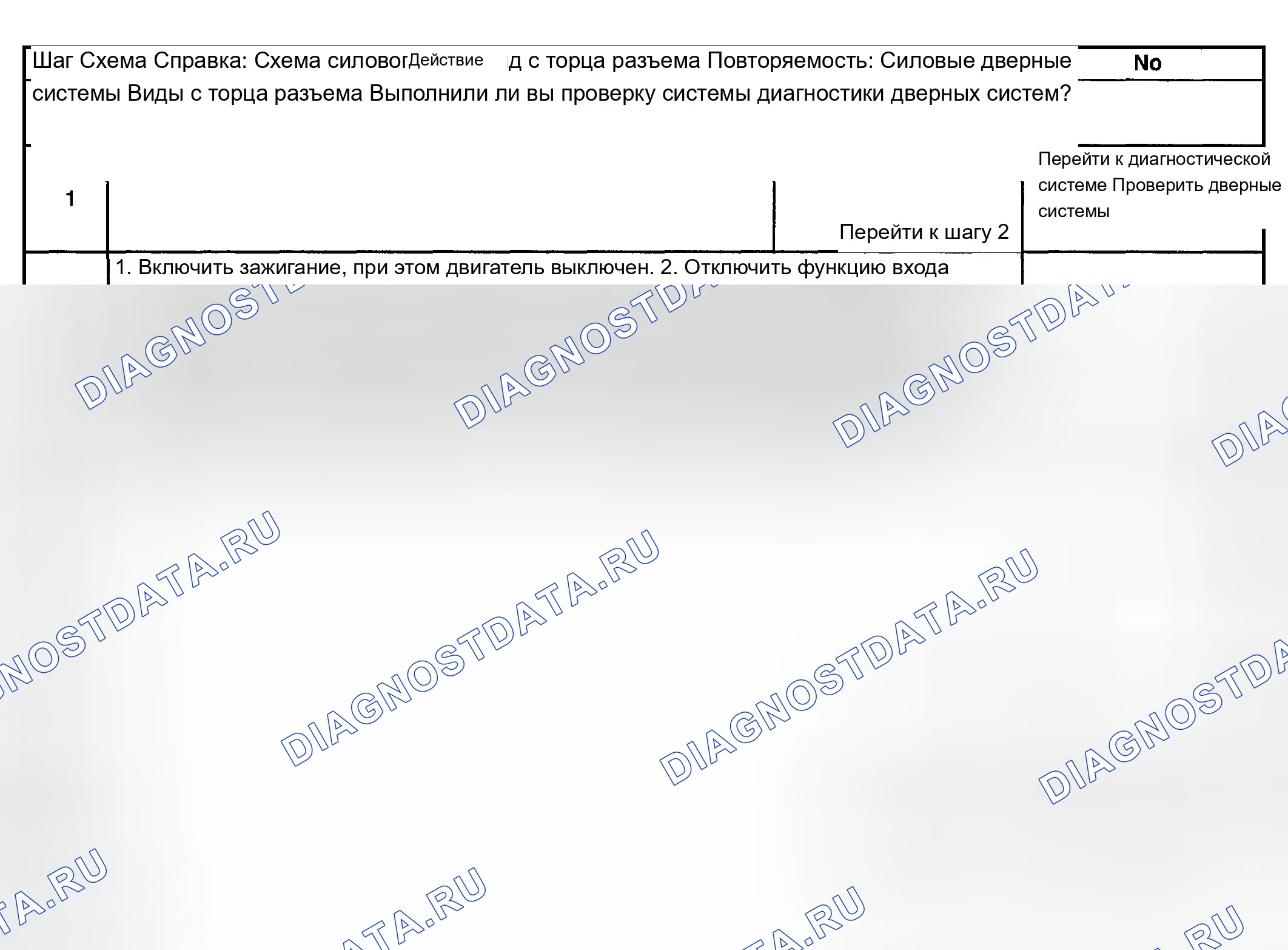 Рис. 79: Окно с электроприводом не работает - пассажирская дверь (передняя дверь (двери)). Chevrolet TrailBlazer I