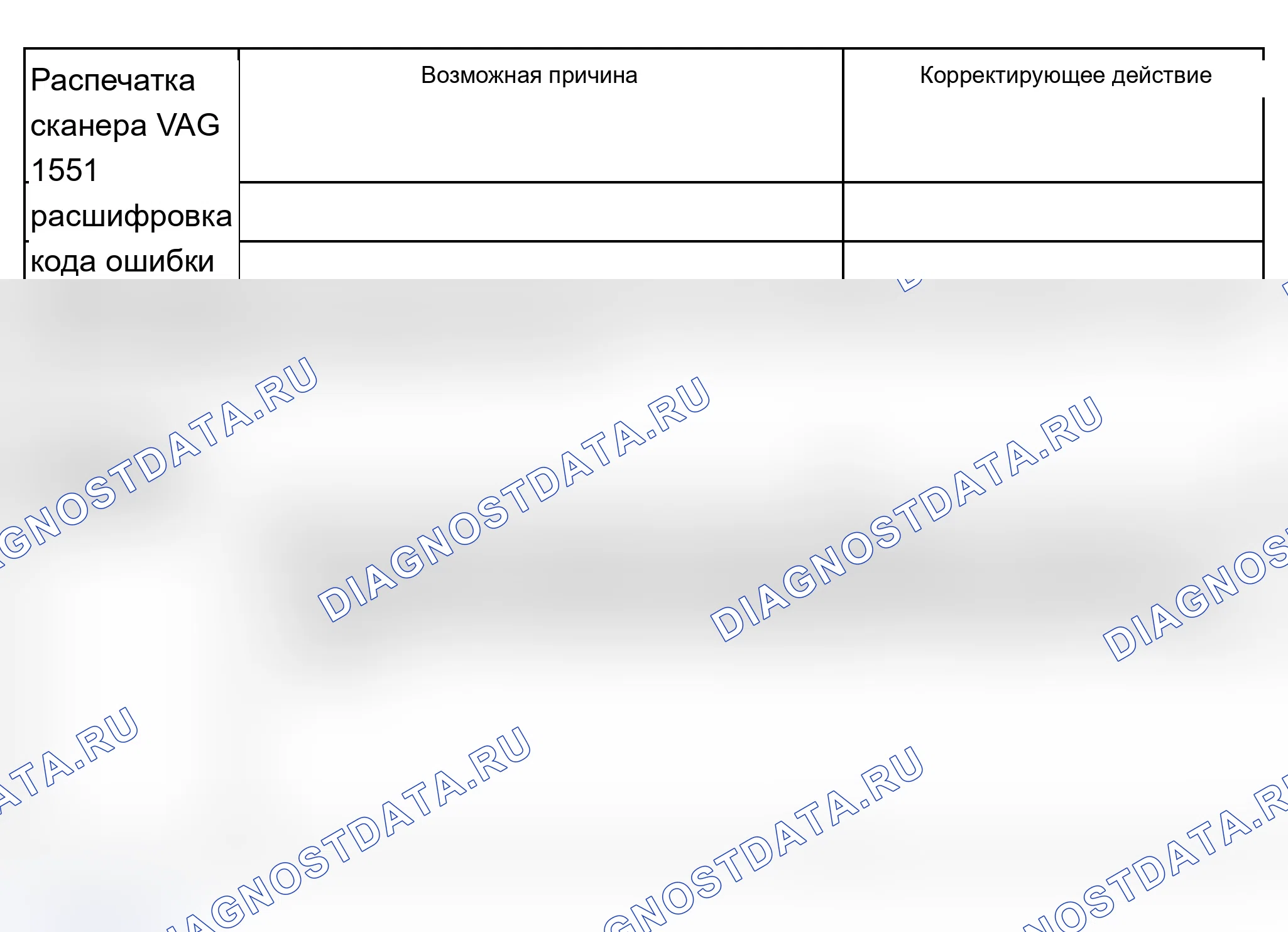 Рис. 428. Audi A6 C5