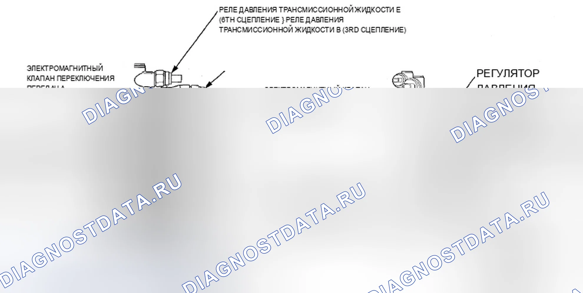 Рис. 562: Корпус вторичного клапана. Acura ZDX I