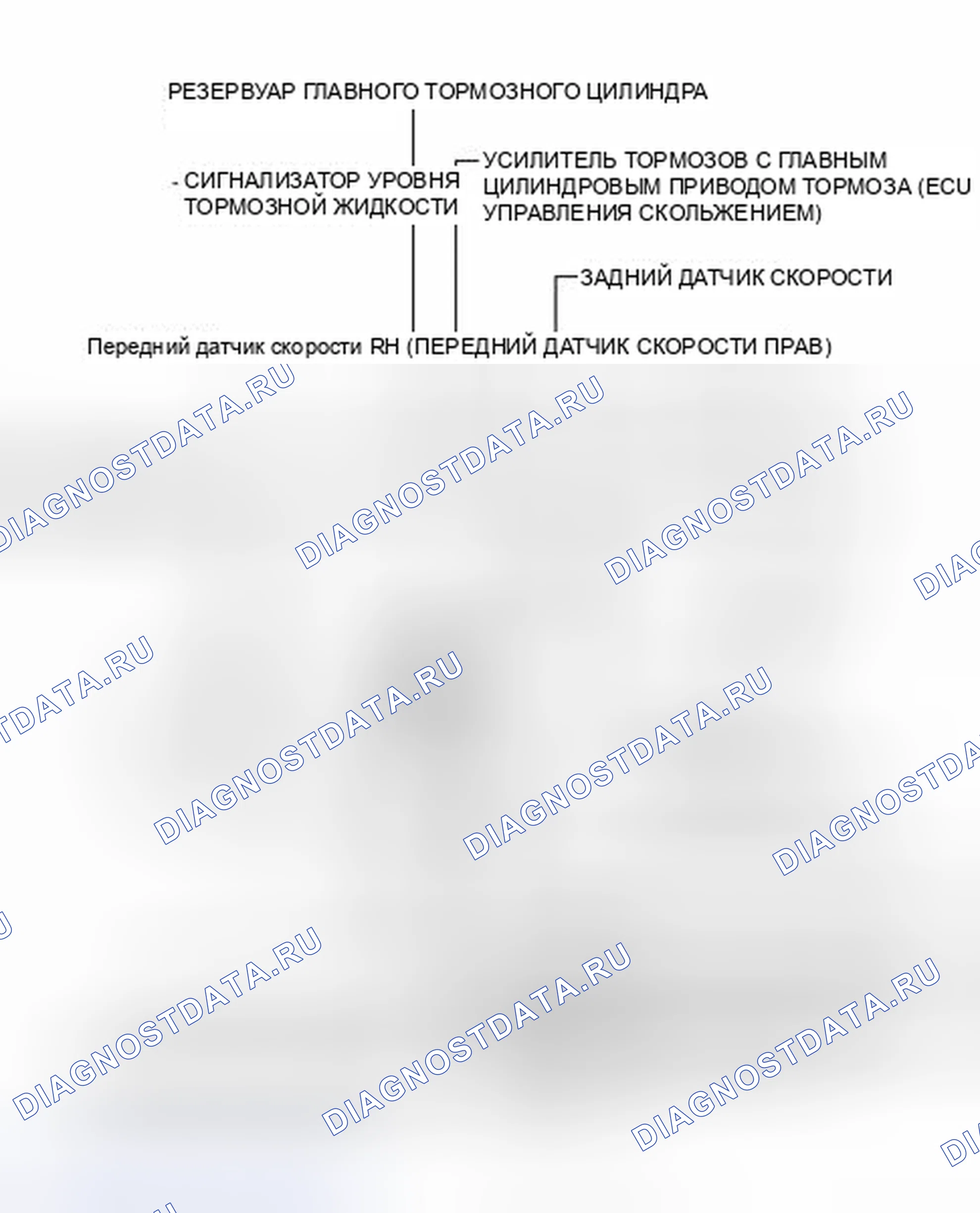 Рис. 7: ИЛЛЮСТРАЦИЯ. Honda Accord V