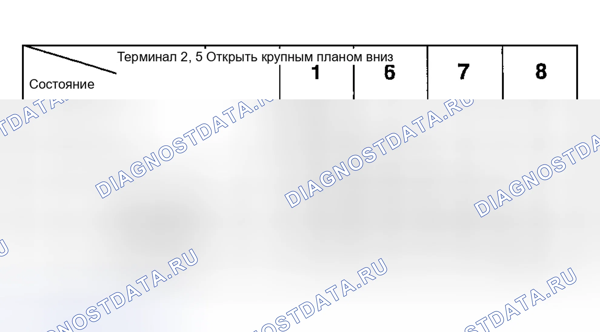 Рис. 14. Kia Magentis I рестайлинг