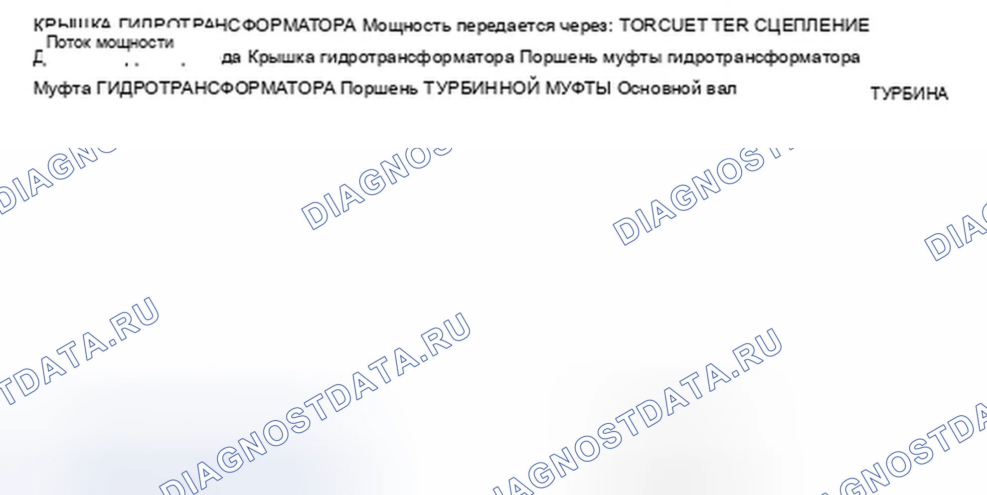 Рис. 1: Включение блокировки муфты гидротрансформатора (включение муфты гидротрансформатора). Acura ZDX I