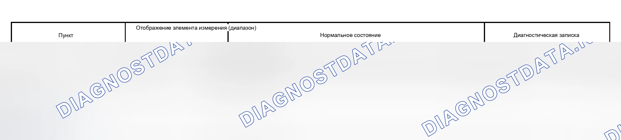 Рис. 65: ПРОЦЕДУРА КОНТРОЛЯ. Honda Accord VI