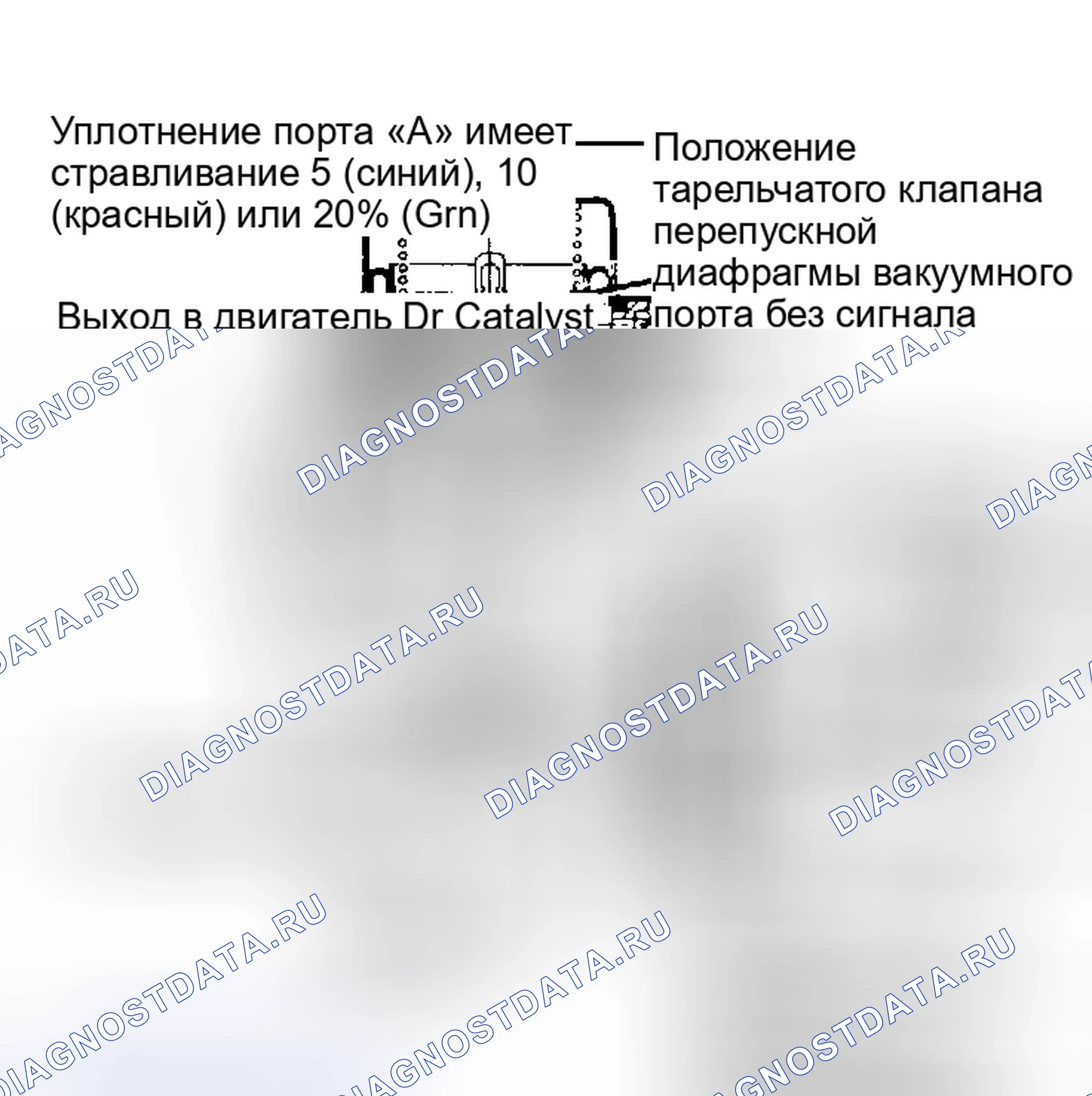 Рис. 29: КОМБИНИРОВАННЫЙ ВОЗДУШНЫЙ ПЕРЕПУСКНОЙ/ВОЗДУШНЫЙ РЕГУЛИРУЮЩИЙ КЛАПАН. Mazda Familia BF