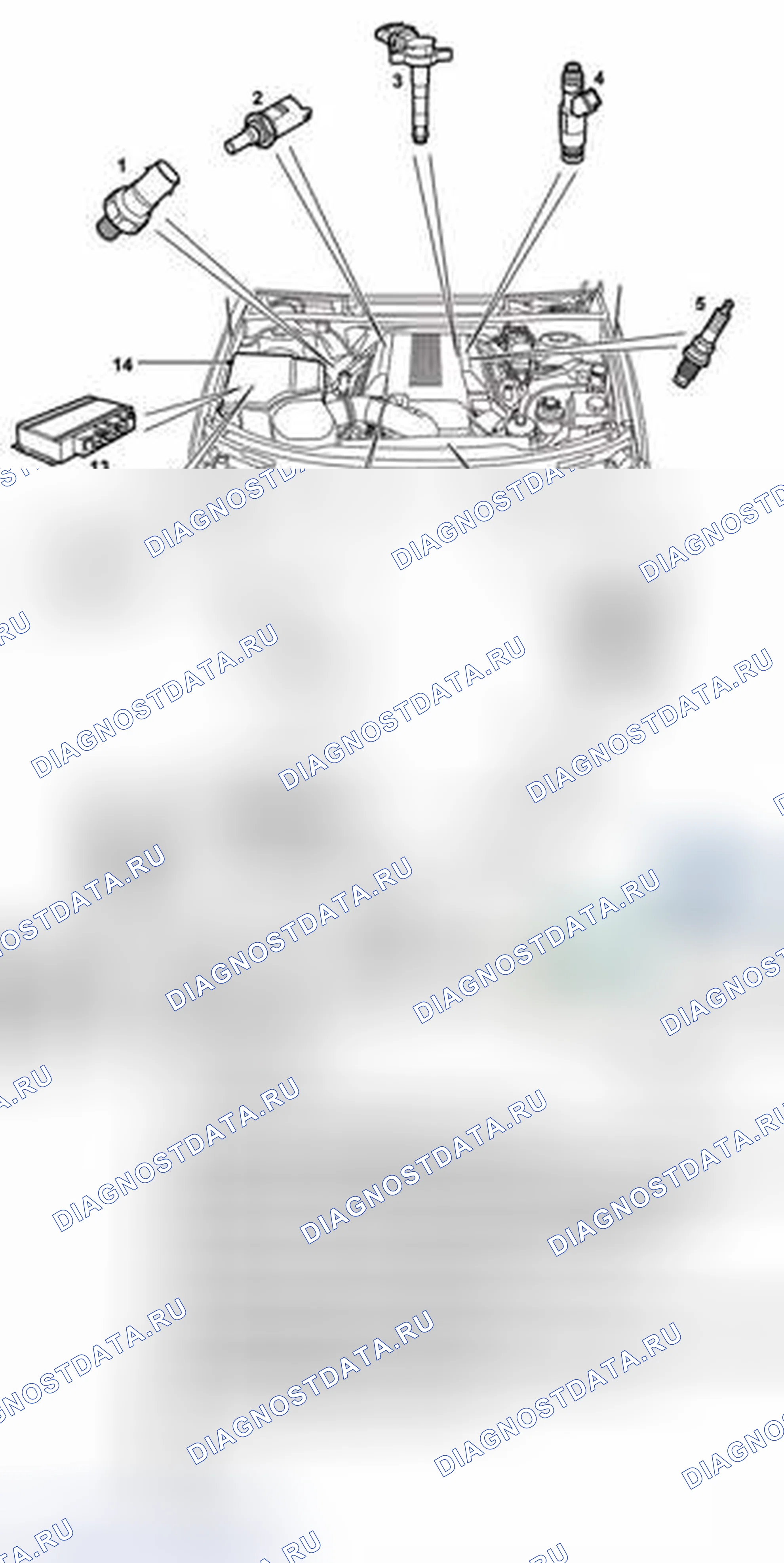 Рис. 2. Land Rover Range Rover III