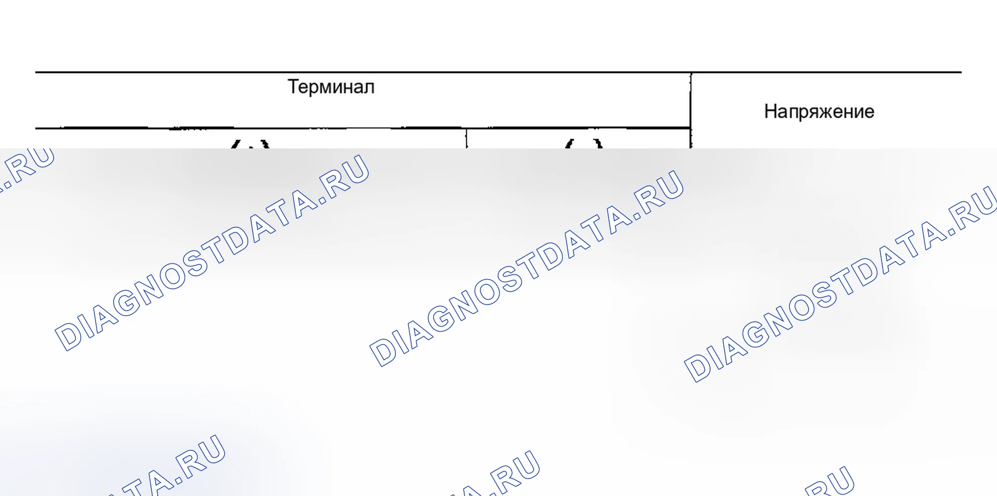 Рис. 148: ДИАГНОСТИЧЕСКАЯ ПРОЦЕДУРА. Infiniti G35 III