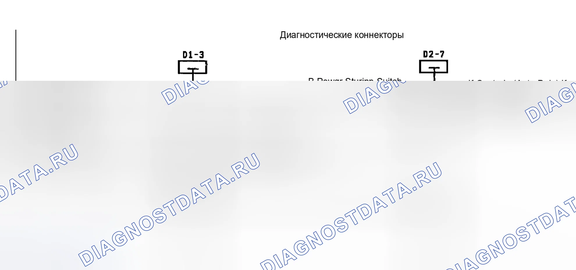 Рис. 11: Неисправность 1004: Принципиальная схема питания и массы аккумуляторной батареи блока управления (ЭБУ). Jeep Cherokee II