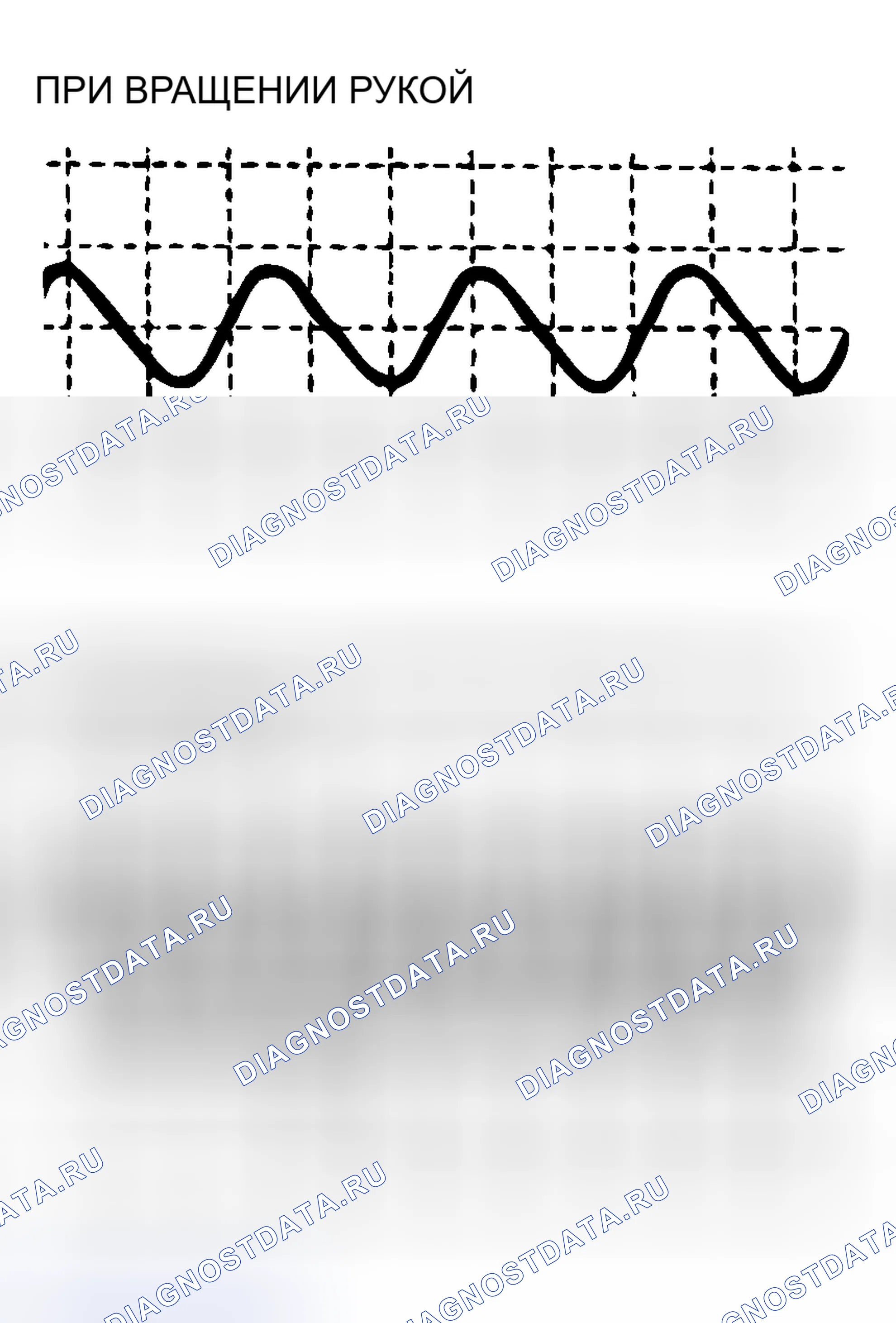 Рис. 397: ПРОЦЕДУРА КОНТРОЛЯ С ПОМОЩЬЮ ОСЦИЛЛОГРАФА. Mitsubishi Lancer Evolution IX