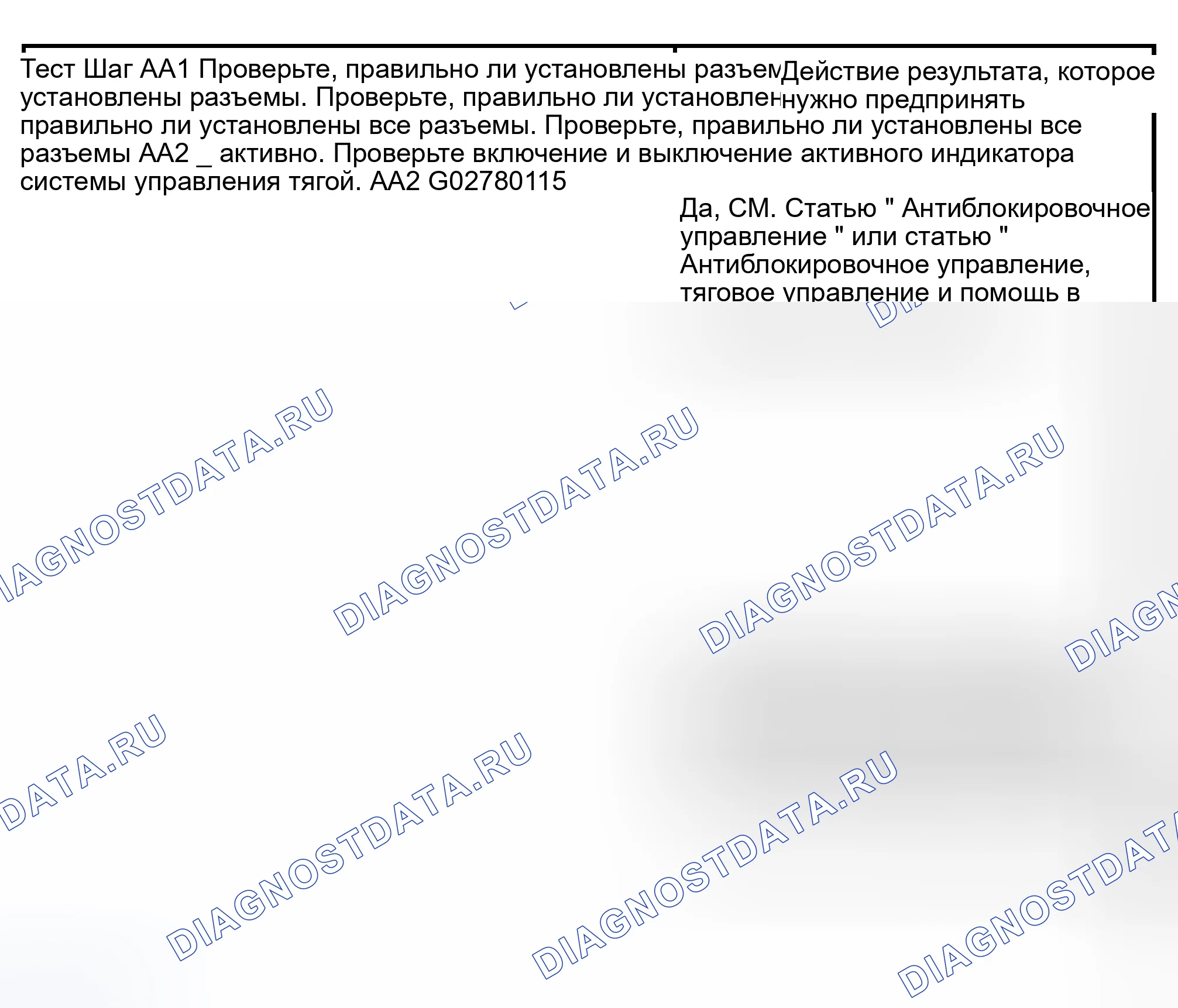 Рис. 55: КОНТРОЛЬНАЯ ТОЧКА Aa: ИНДИКАТОР КОНТРОЛЯ ТЯГИ НИКОГДА / ВСЕГДА ВКЛЮЧЕН. Hyundai Lavita I