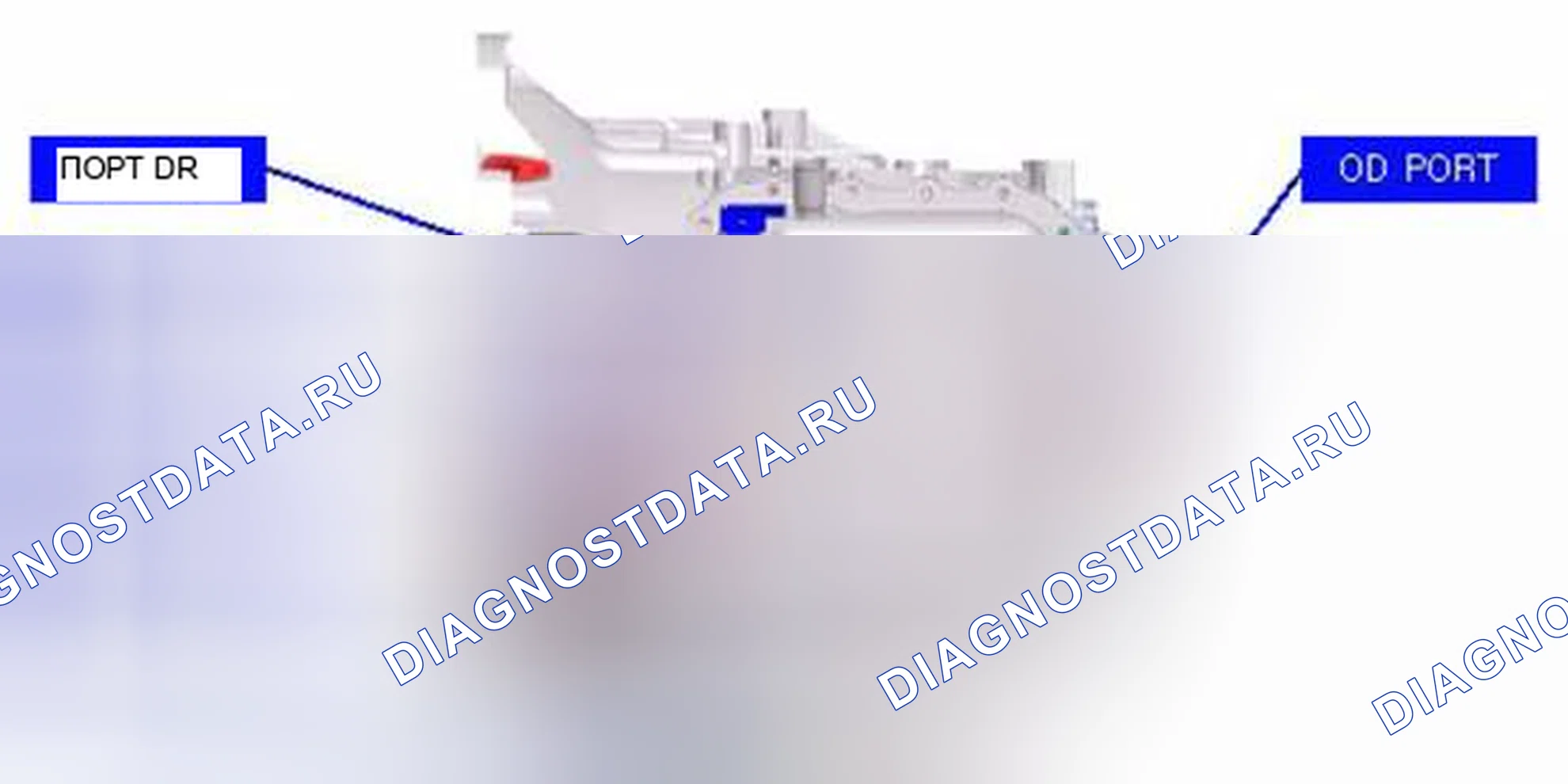 Рис. 772: Проверка компонентов. Hyundai Santa Fe II рестайлинг
