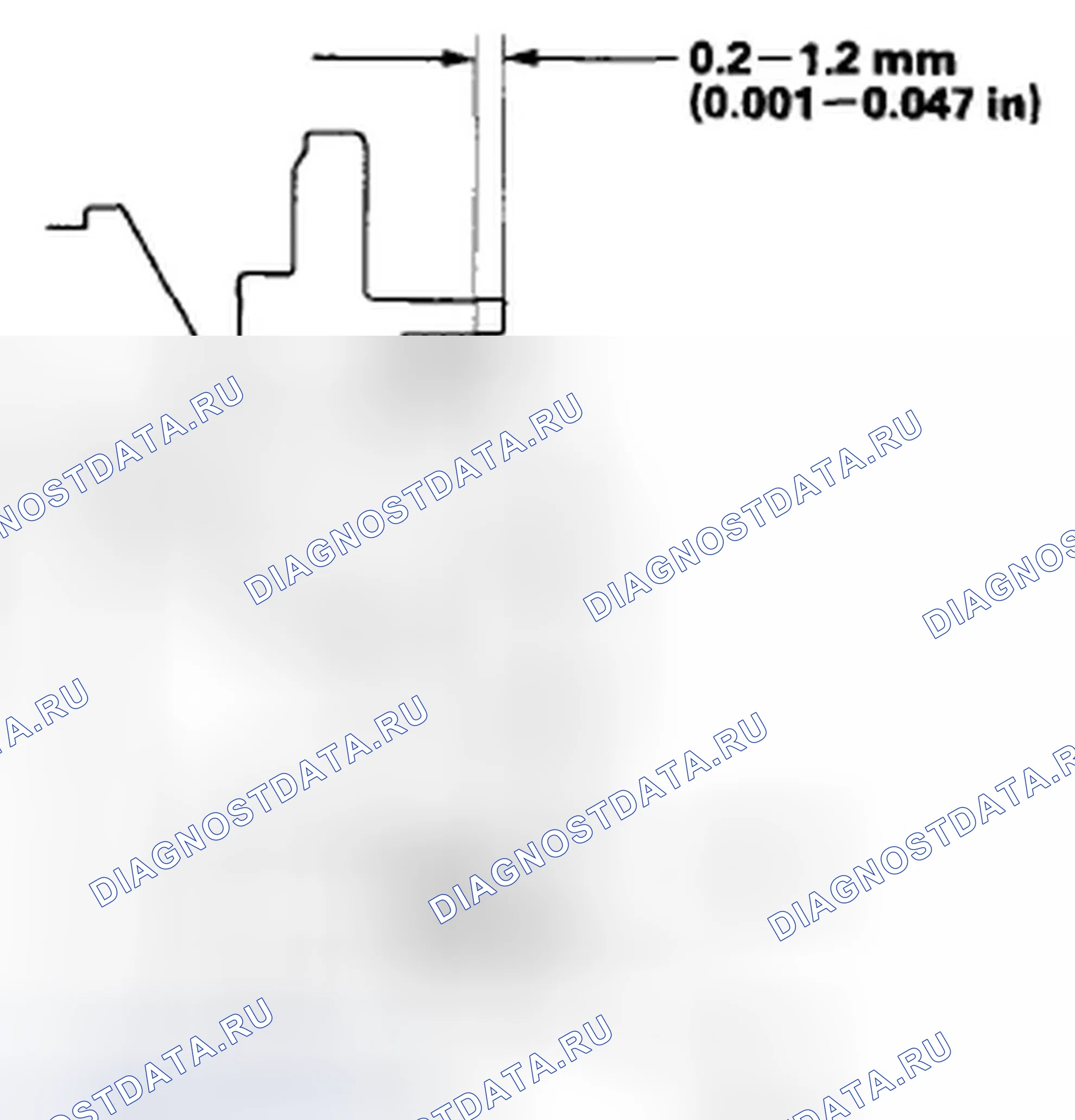 Рис. 524. Honda CR-V III рестайлинг