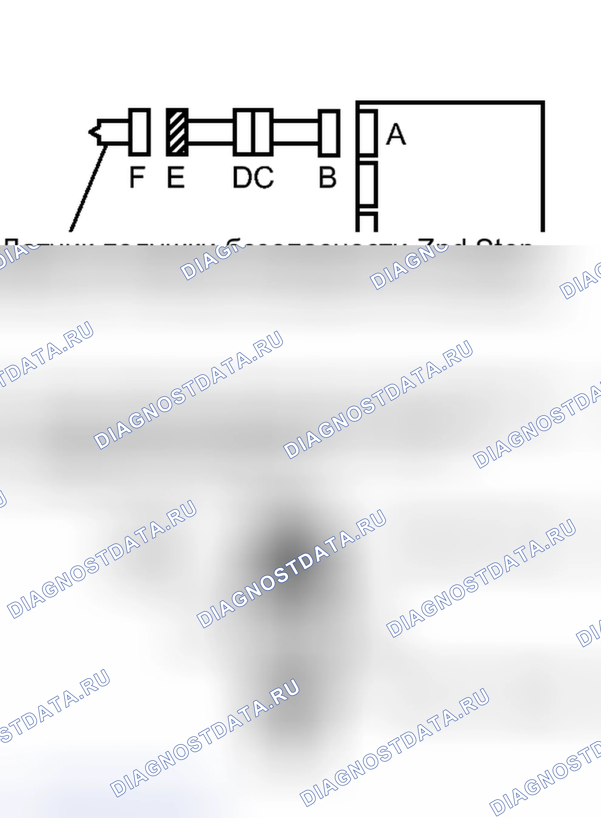 Рис. 257. Toyota Sequoia II рестайлинг