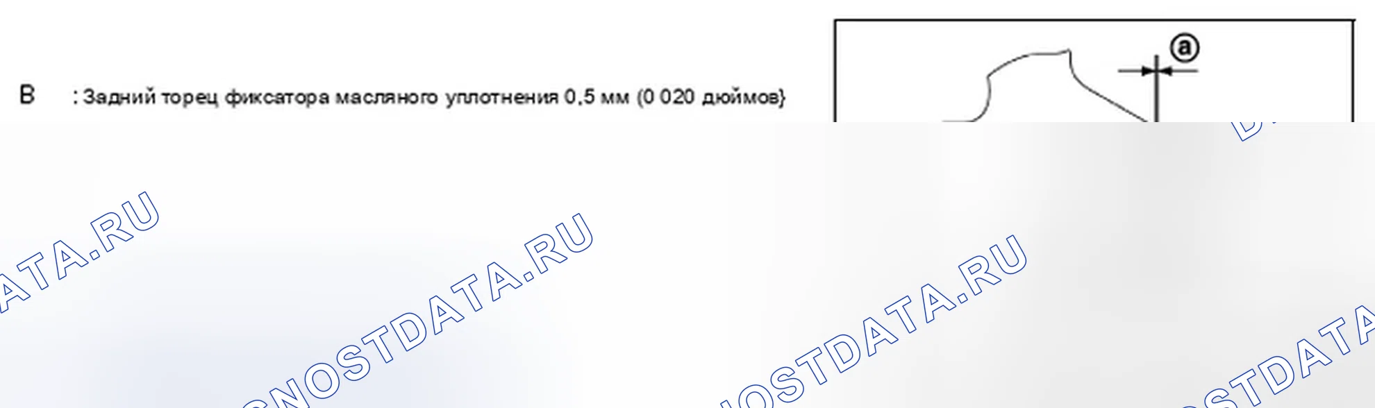 Рис. 187. Infiniti FX50 II