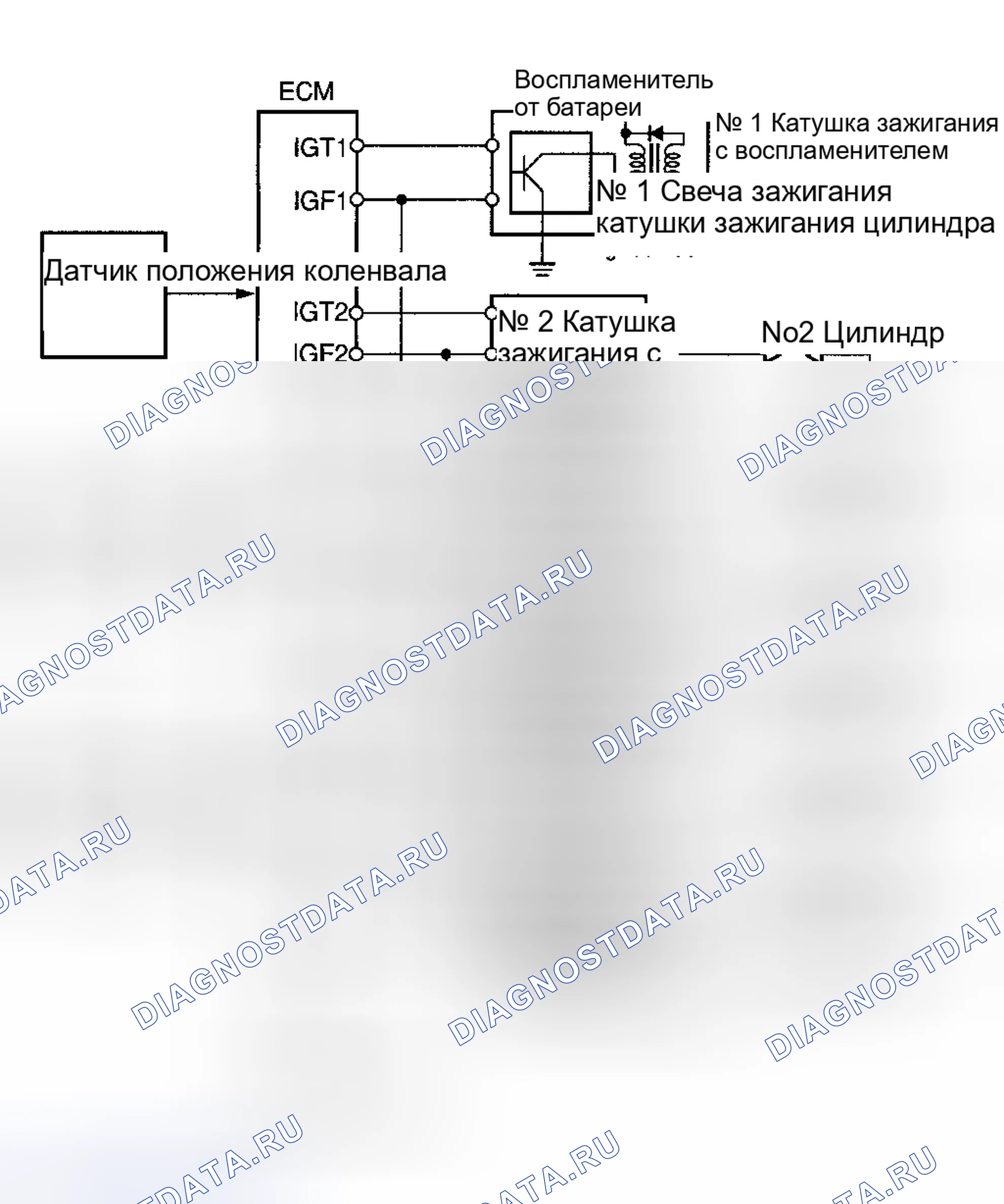 Рис. 29: Land Cruiser, Sequoia, Tundra 4.7L V8 и 4Runner 4.7L V8. Toyota Camry XV30