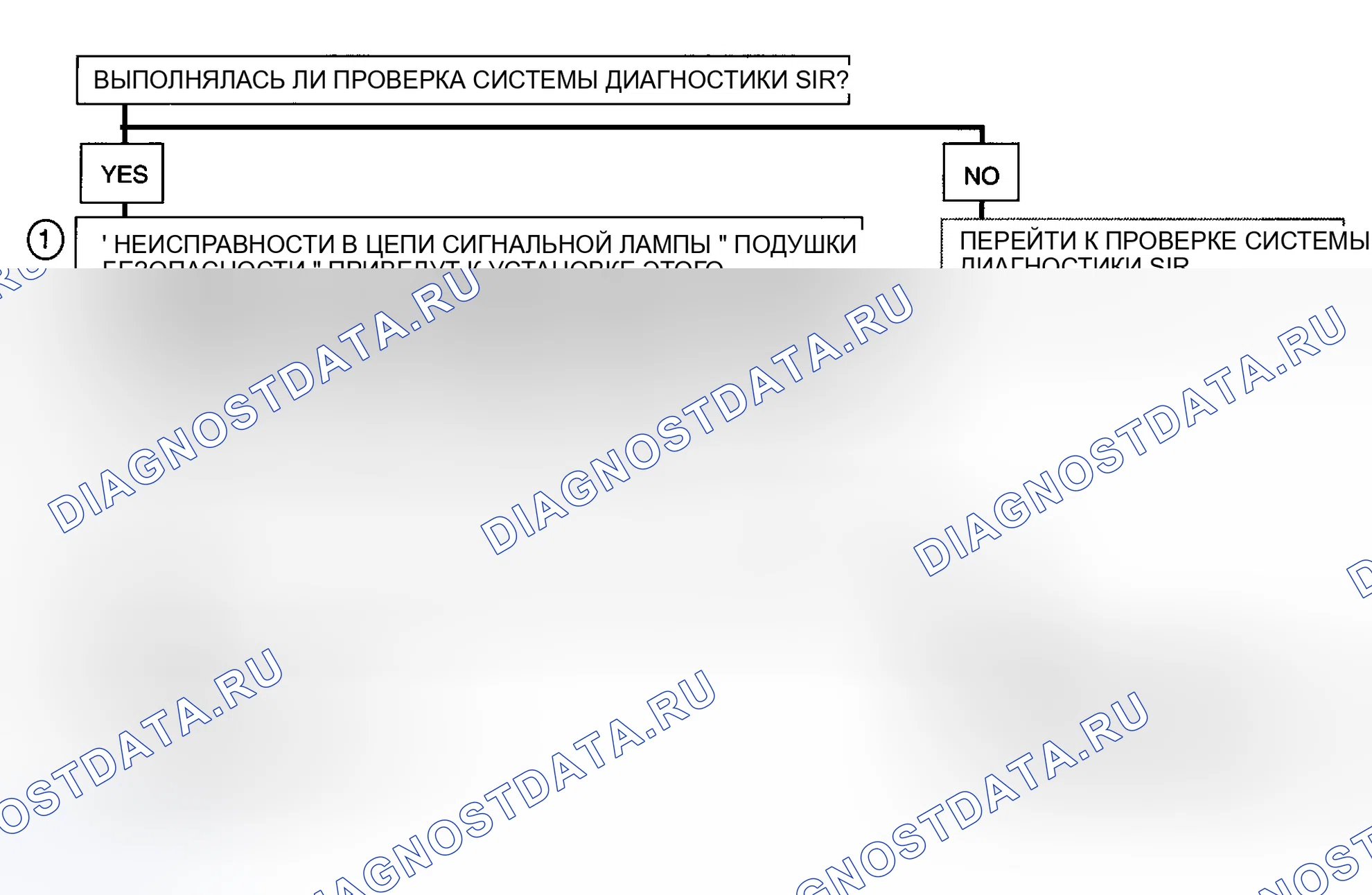 Рис. 23. Pontiac Bonneville IX