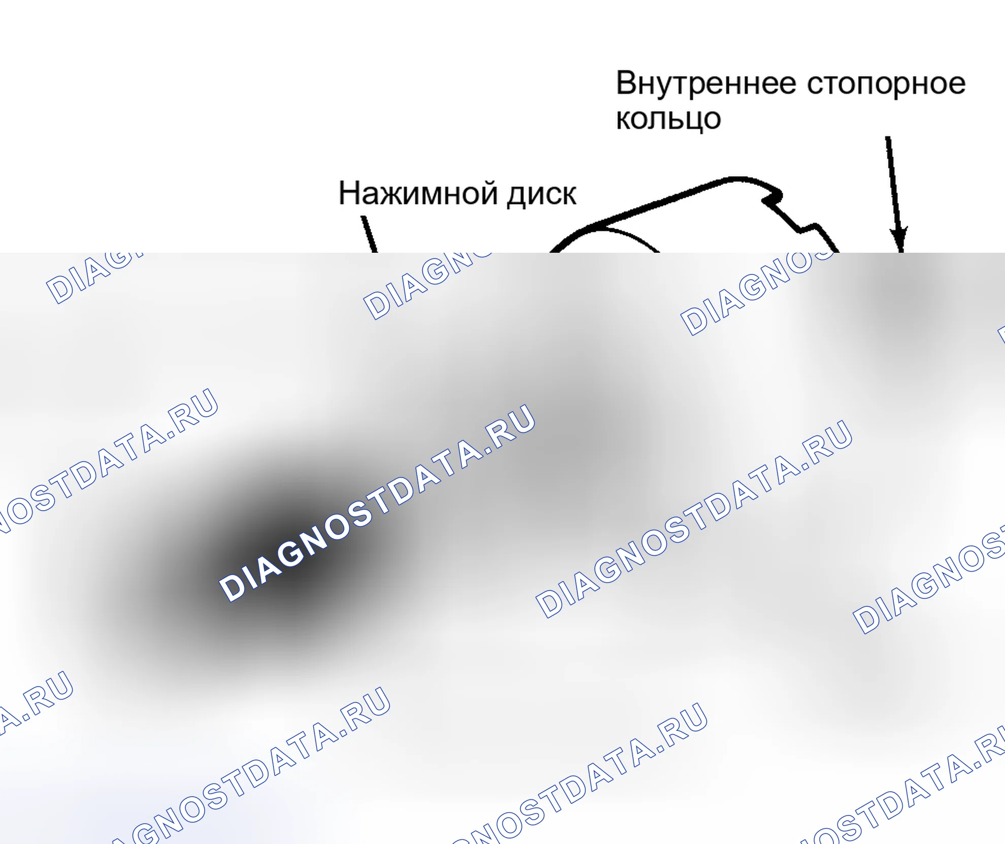 Рис. 129. Ford Thunderbird IX
