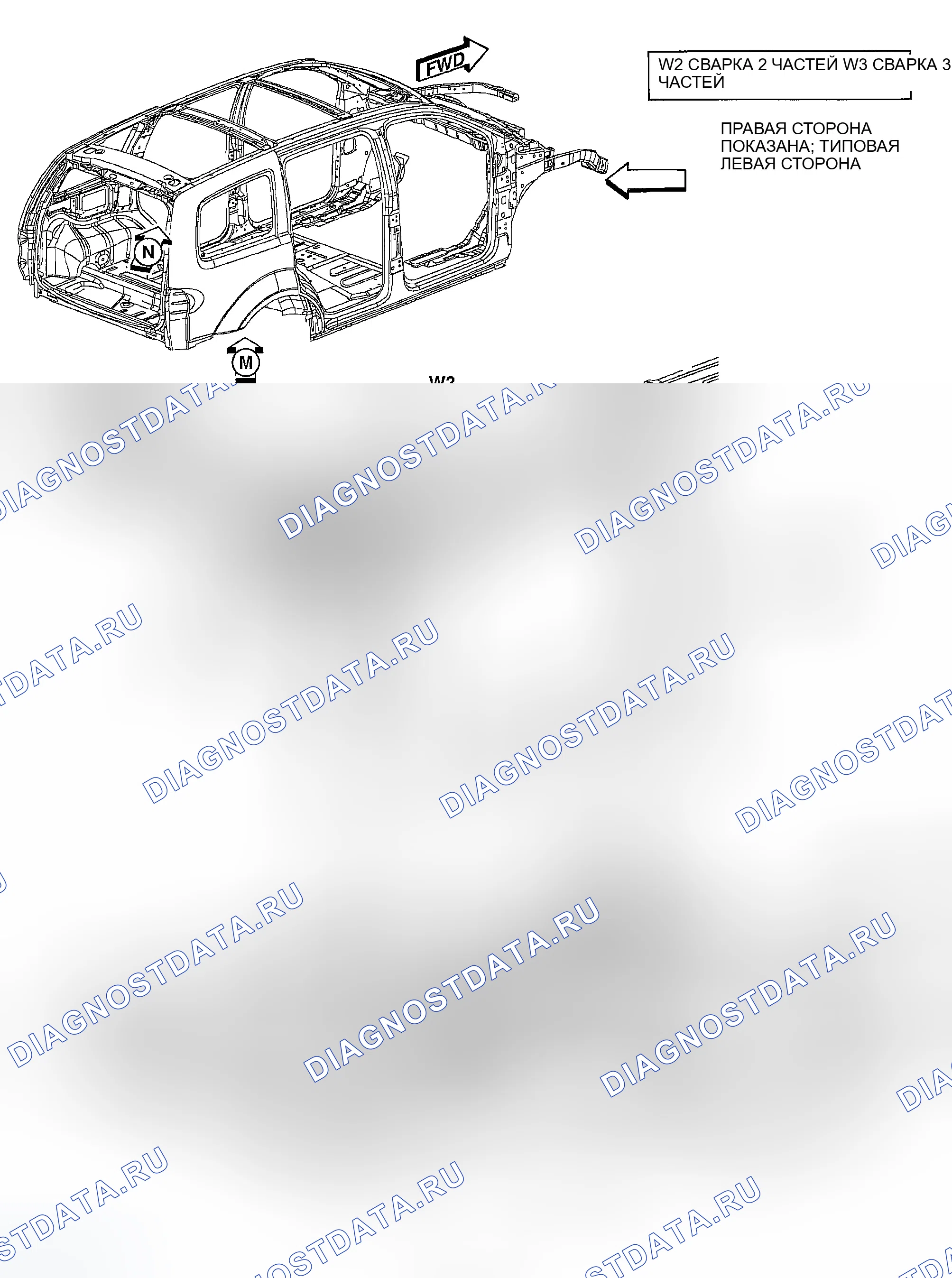 Рис. 233. Dodge Durango II