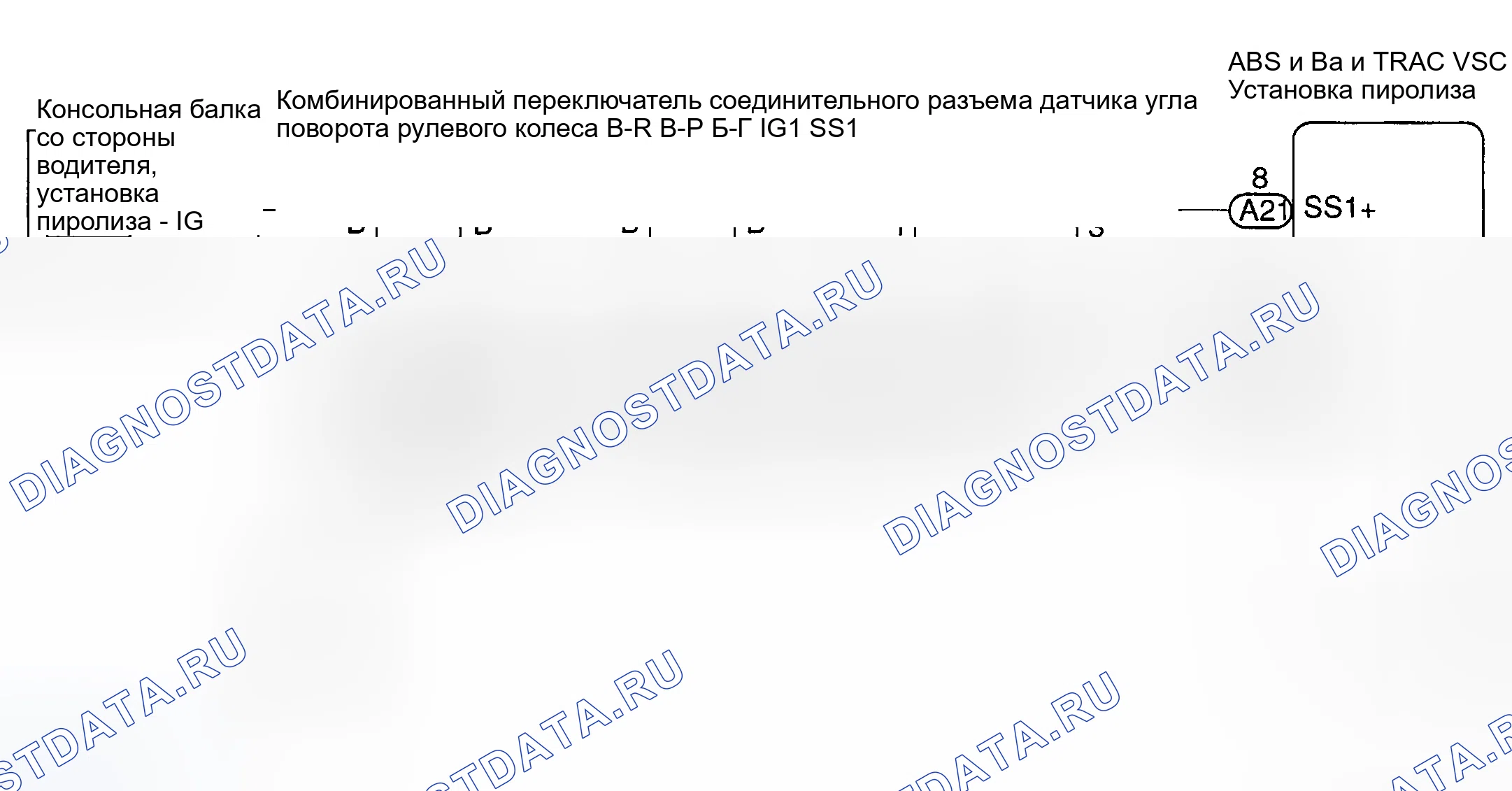Рис. 123: Процедура тестирования. Haval H9 I рестайлинг