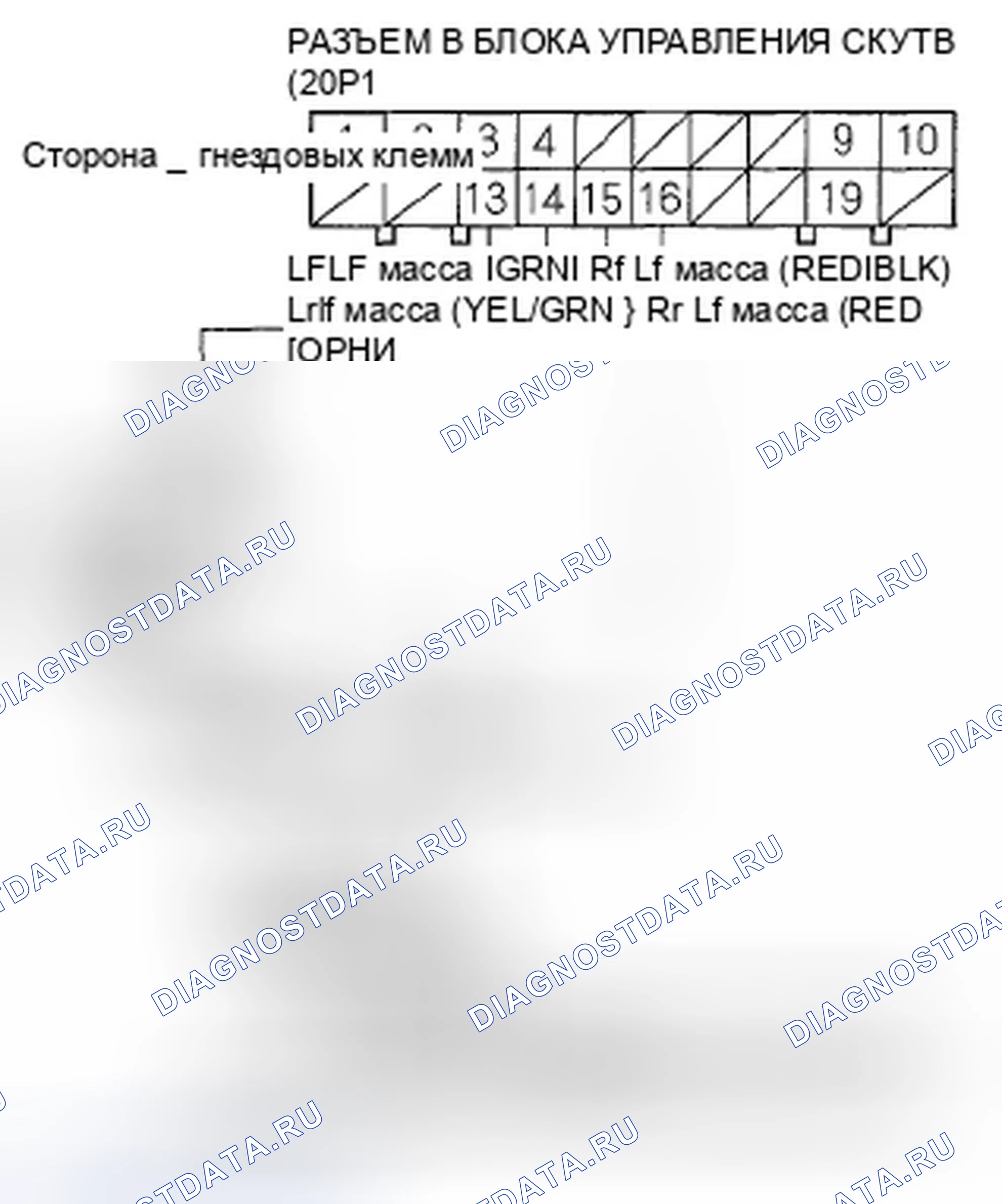 Рис. 16. Honda Pilot I