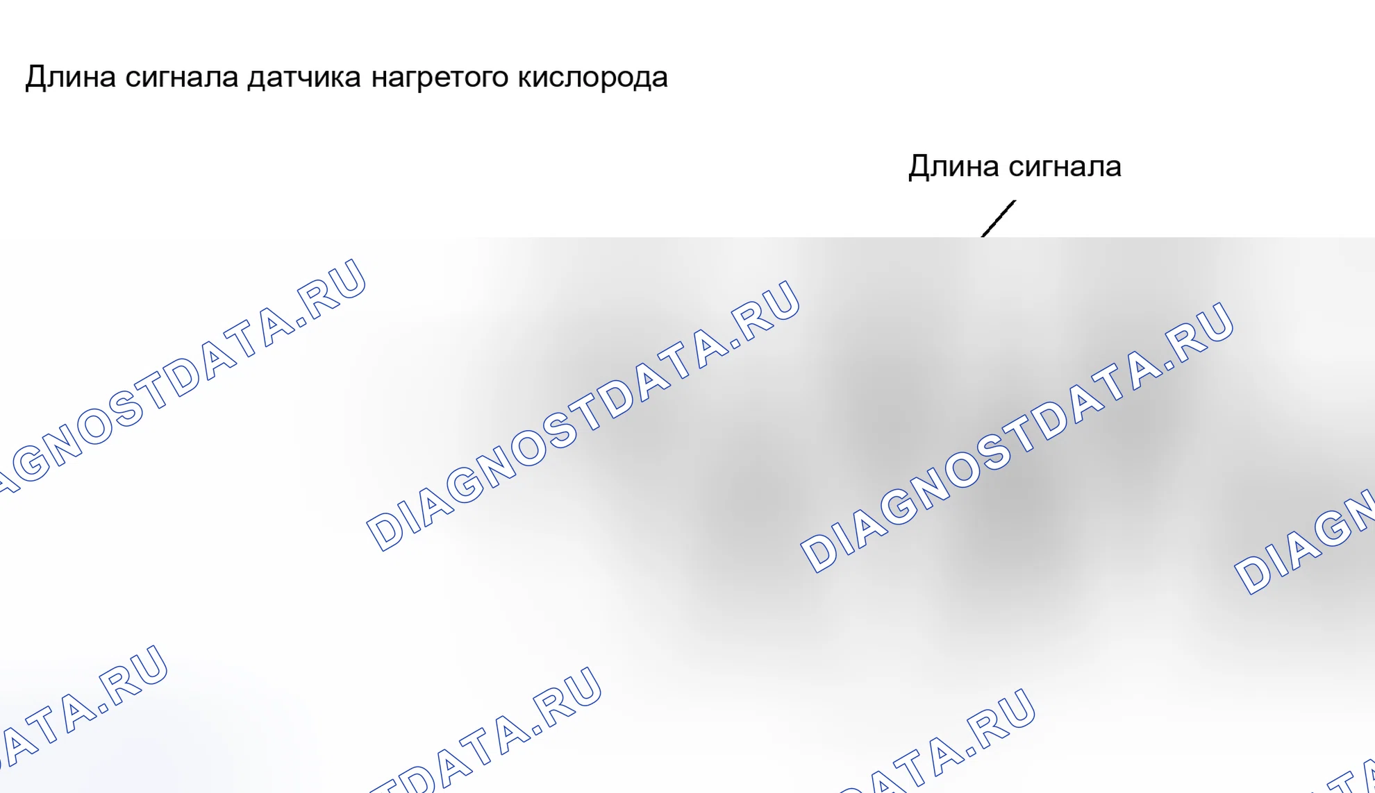 Рис. 4. Scion xB I