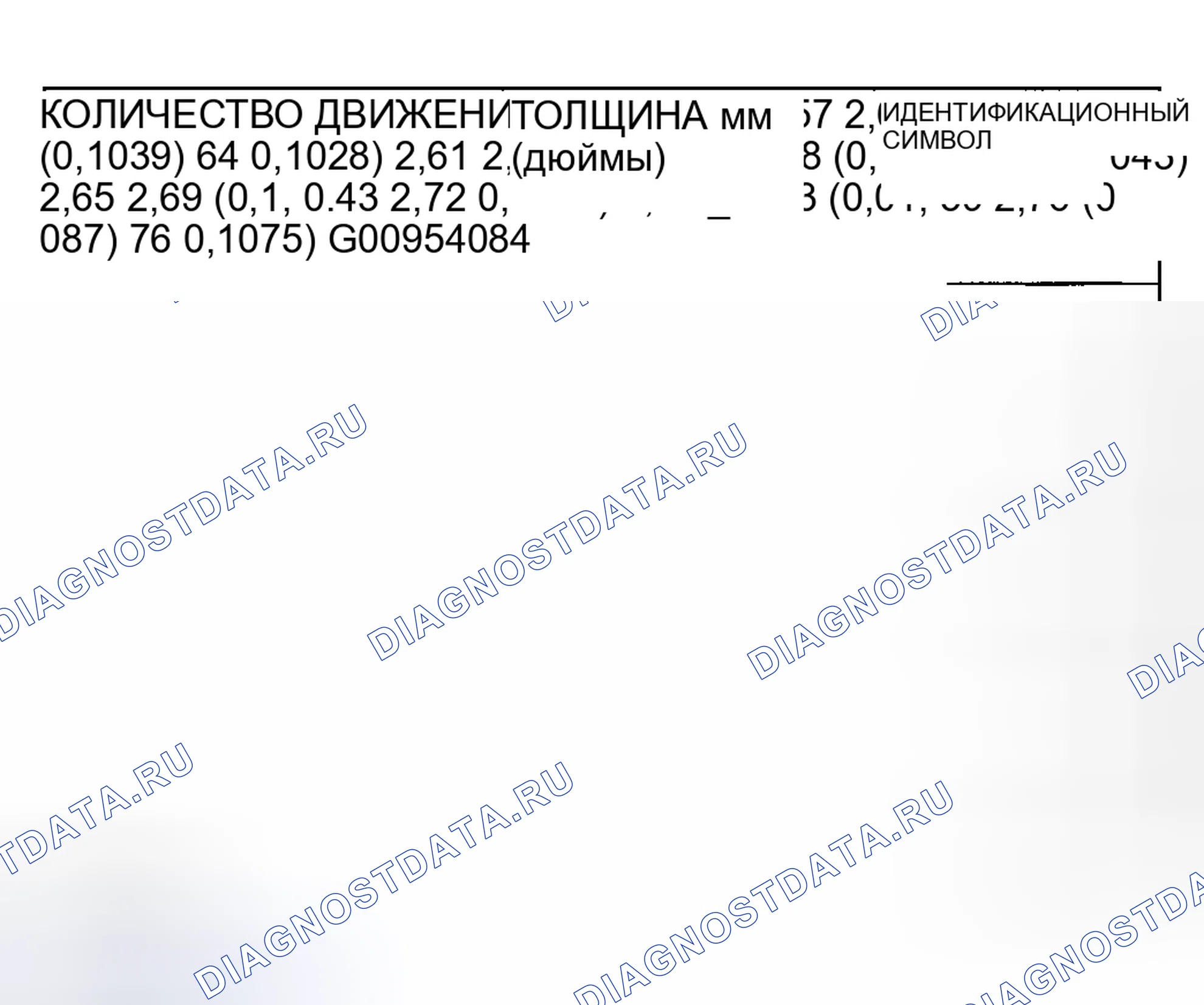 Рис. 2258. Honda Edix I