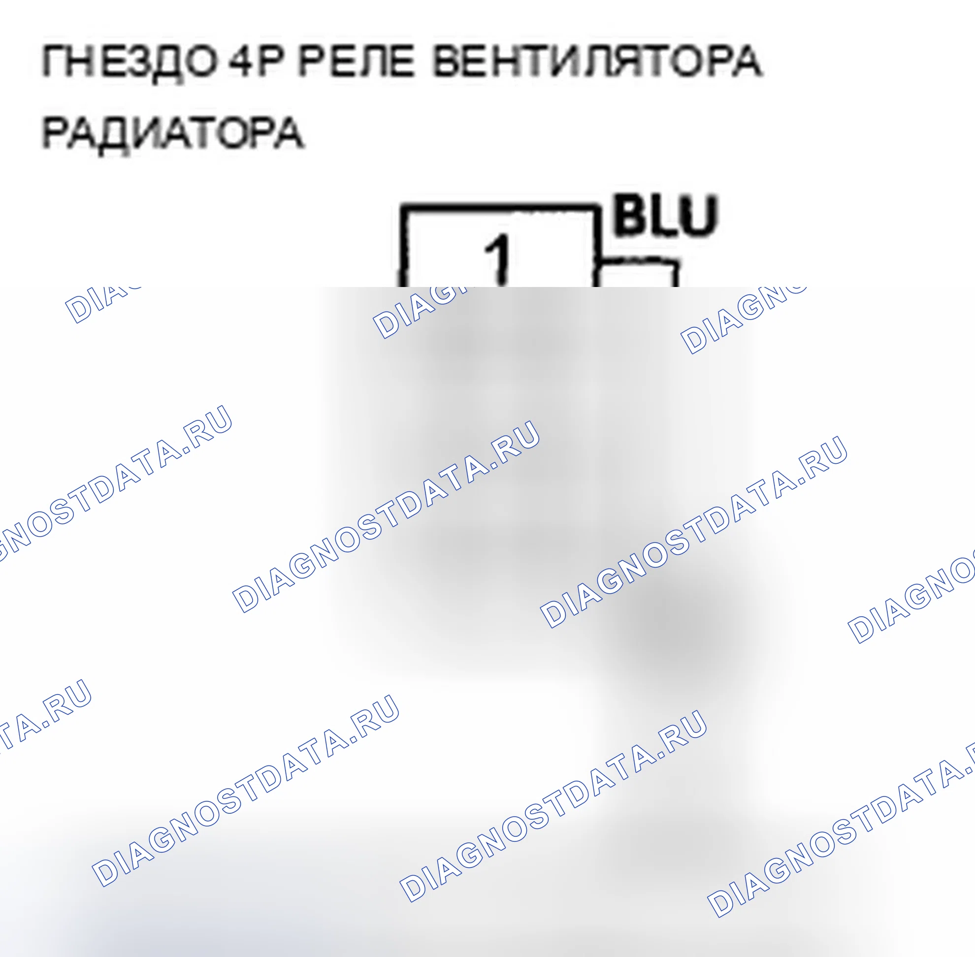 Рис. 85: Устранение неисправностей высокоскоростной цепи радиаторного вентилятора. Acura TSX II