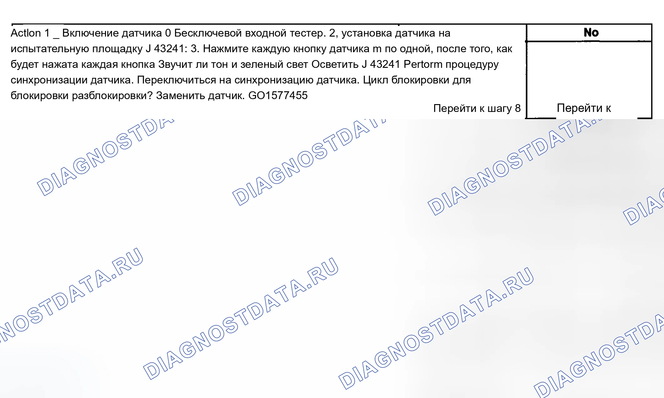 Рис. 7. Chevrolet Silverado 1500 HD 