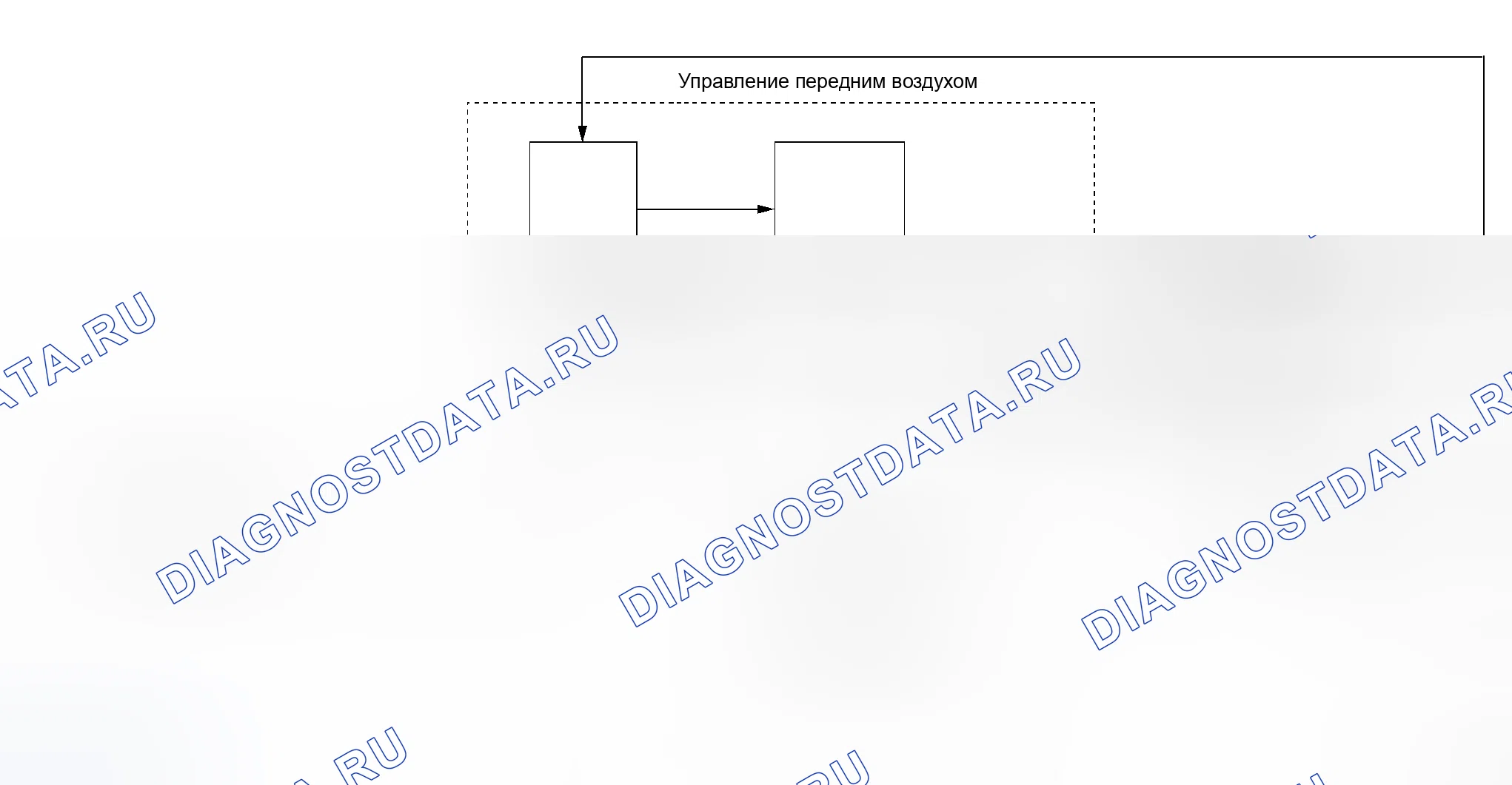 Рис. 12: Работа системы. Honda Jazz AA I