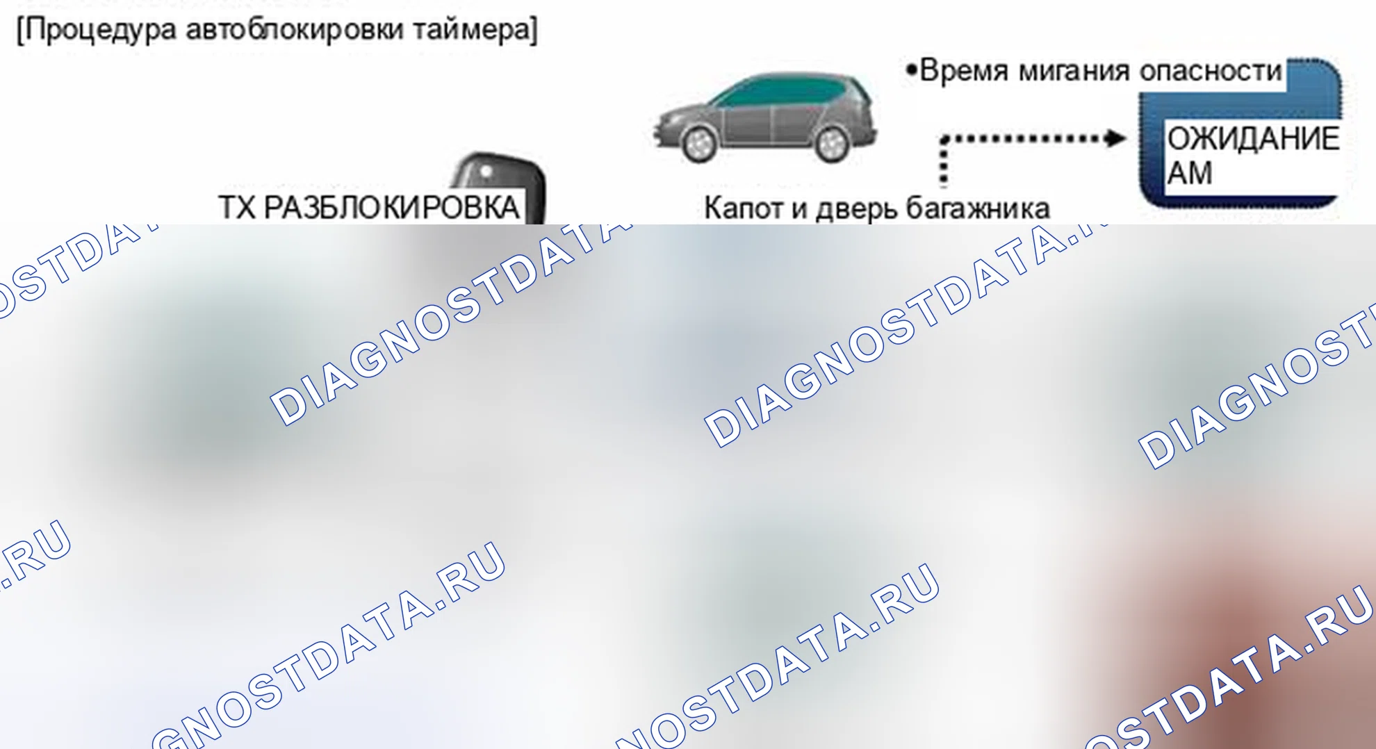 Рис. 94. Kia Optima III рестайлинг